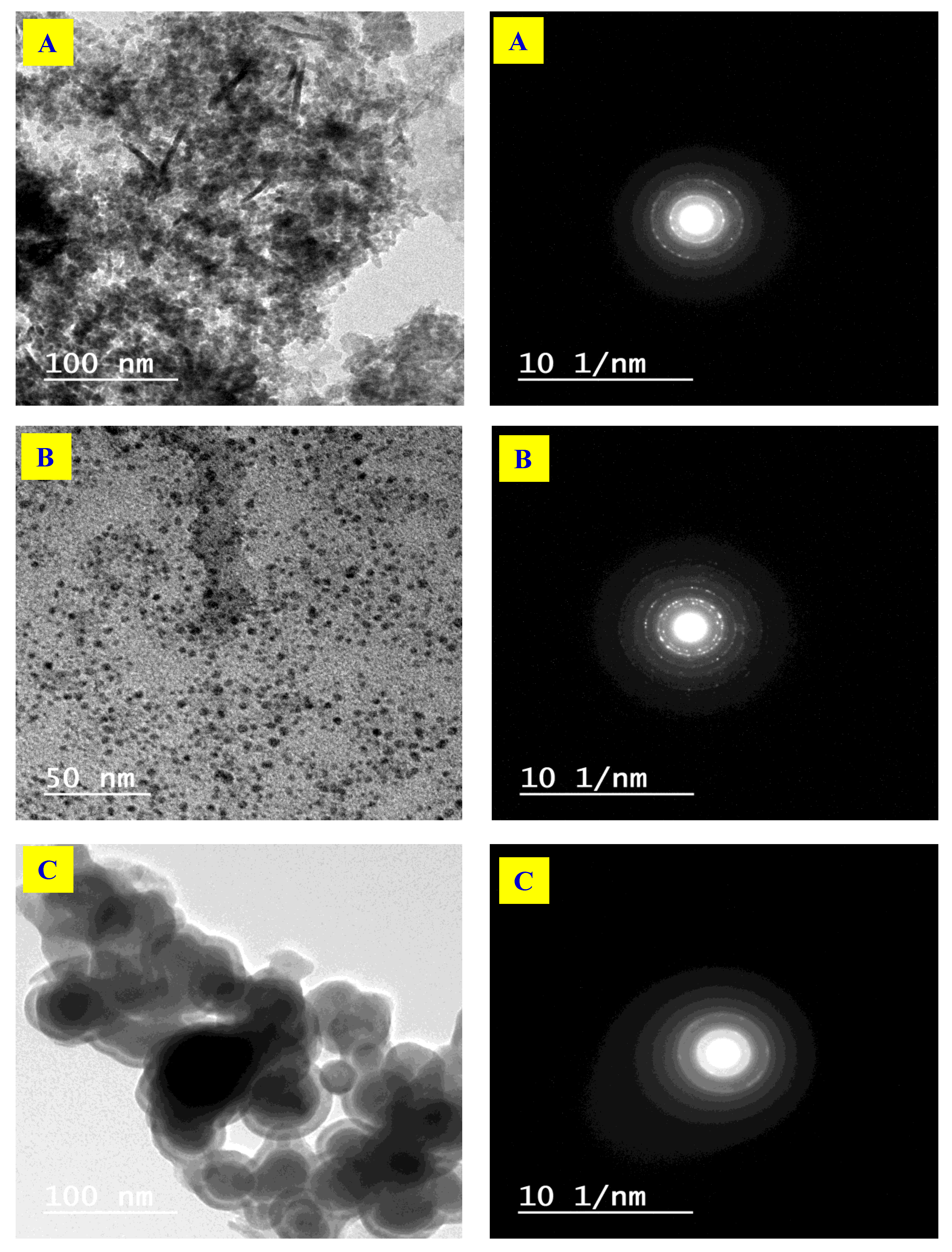 Molecules 26 07006 g004