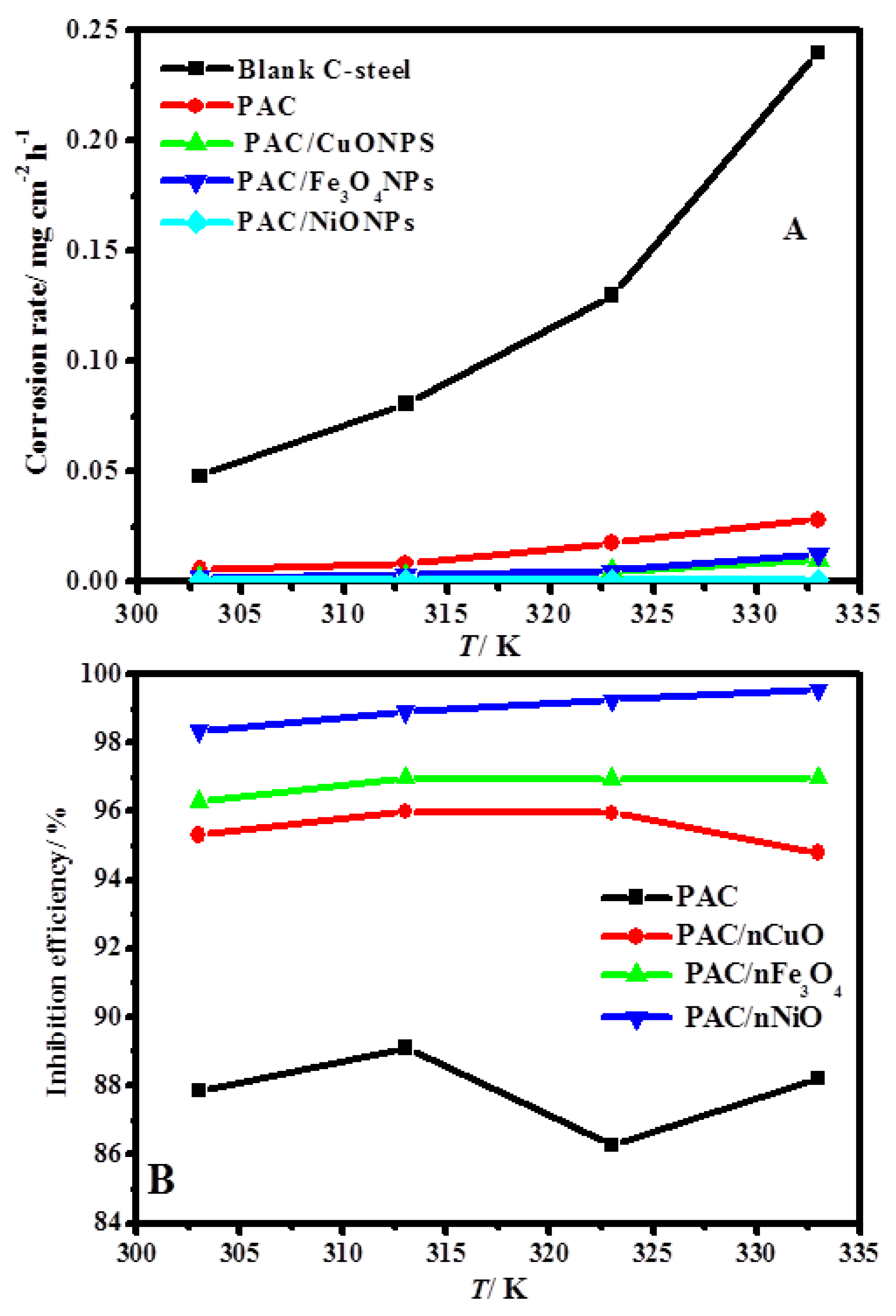 Molecules 26 07006 g006