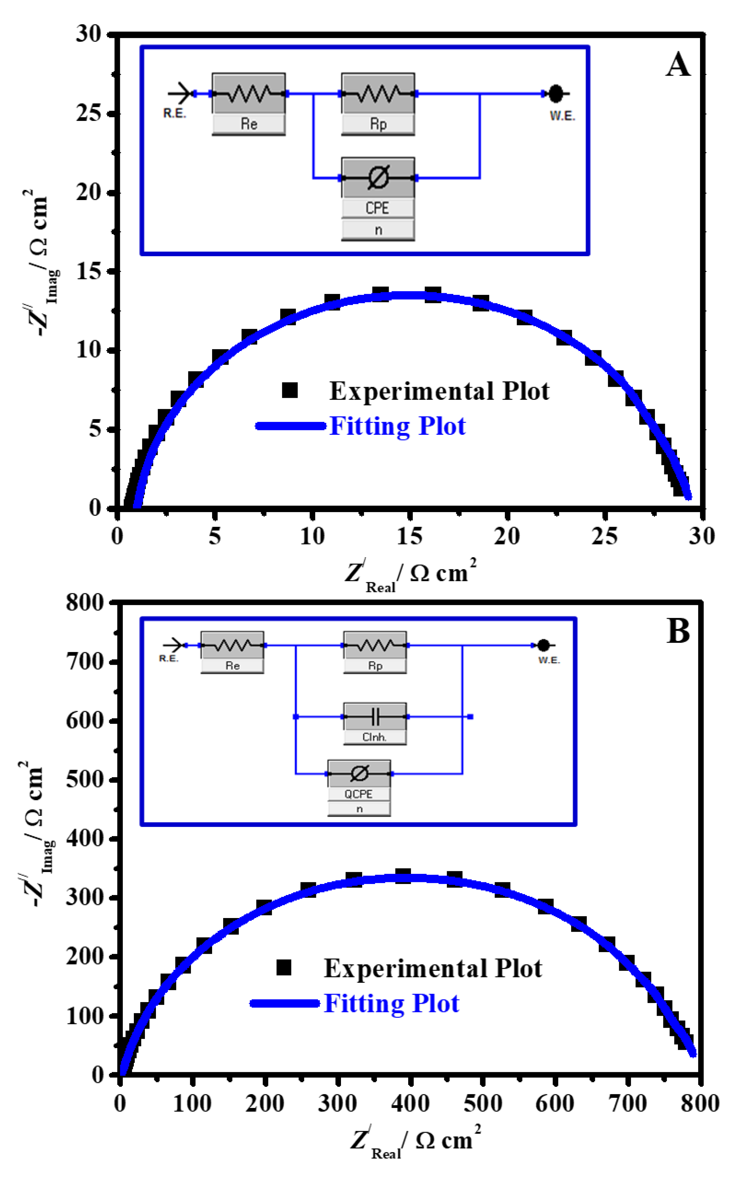 Molecules 26 07006 g009