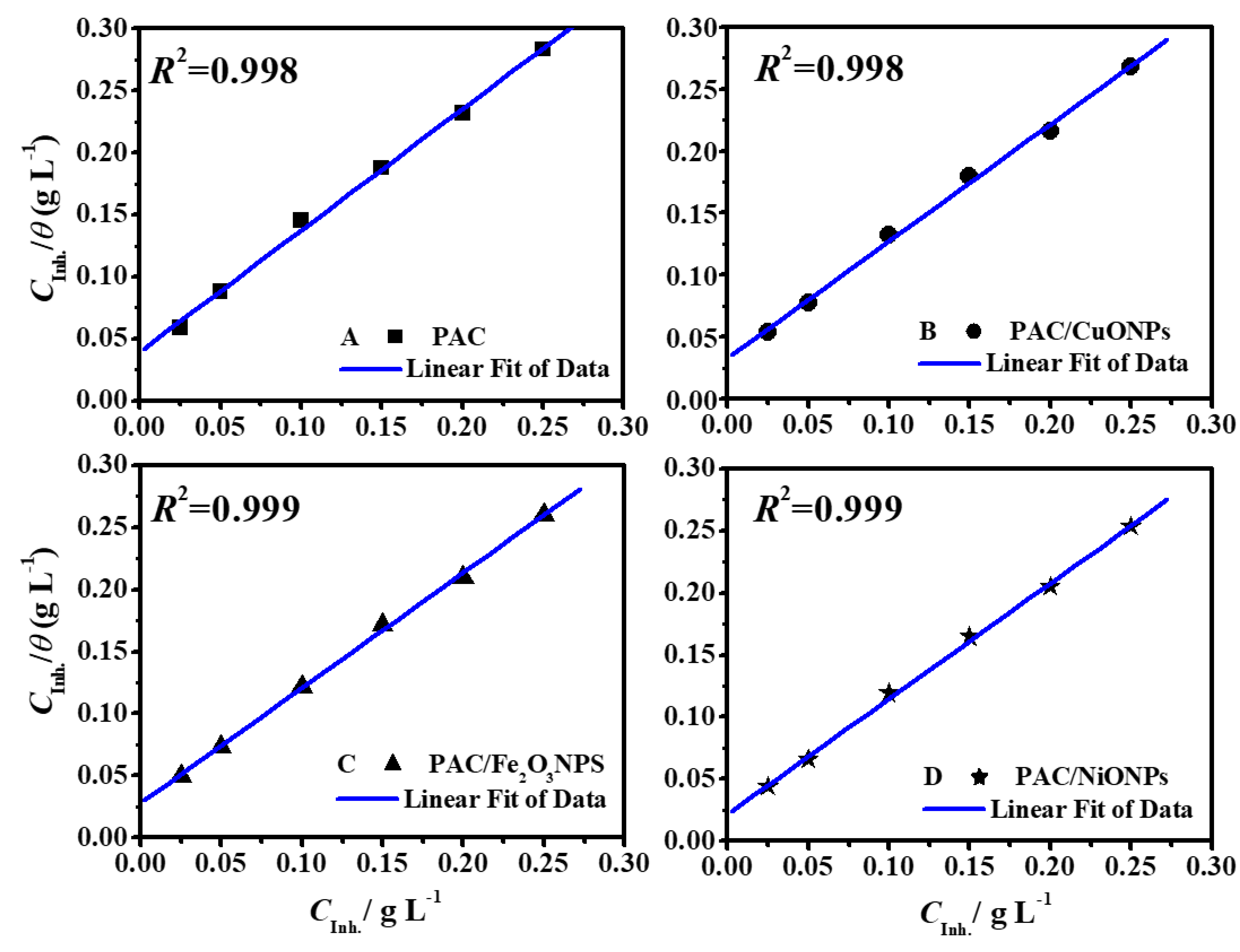 Molecules 26 07006 g010