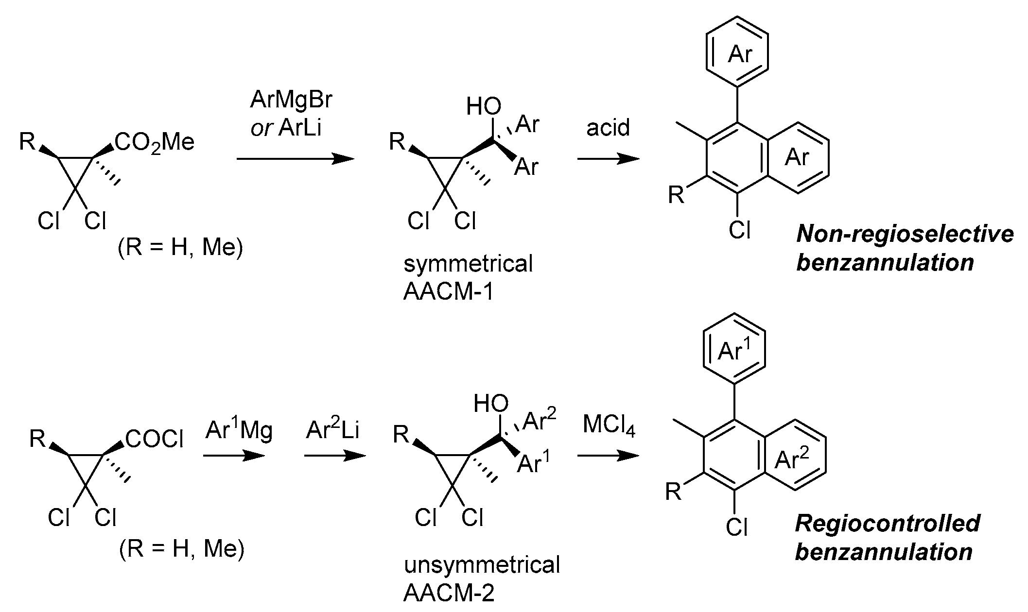 Molecules 26 07008 sch003