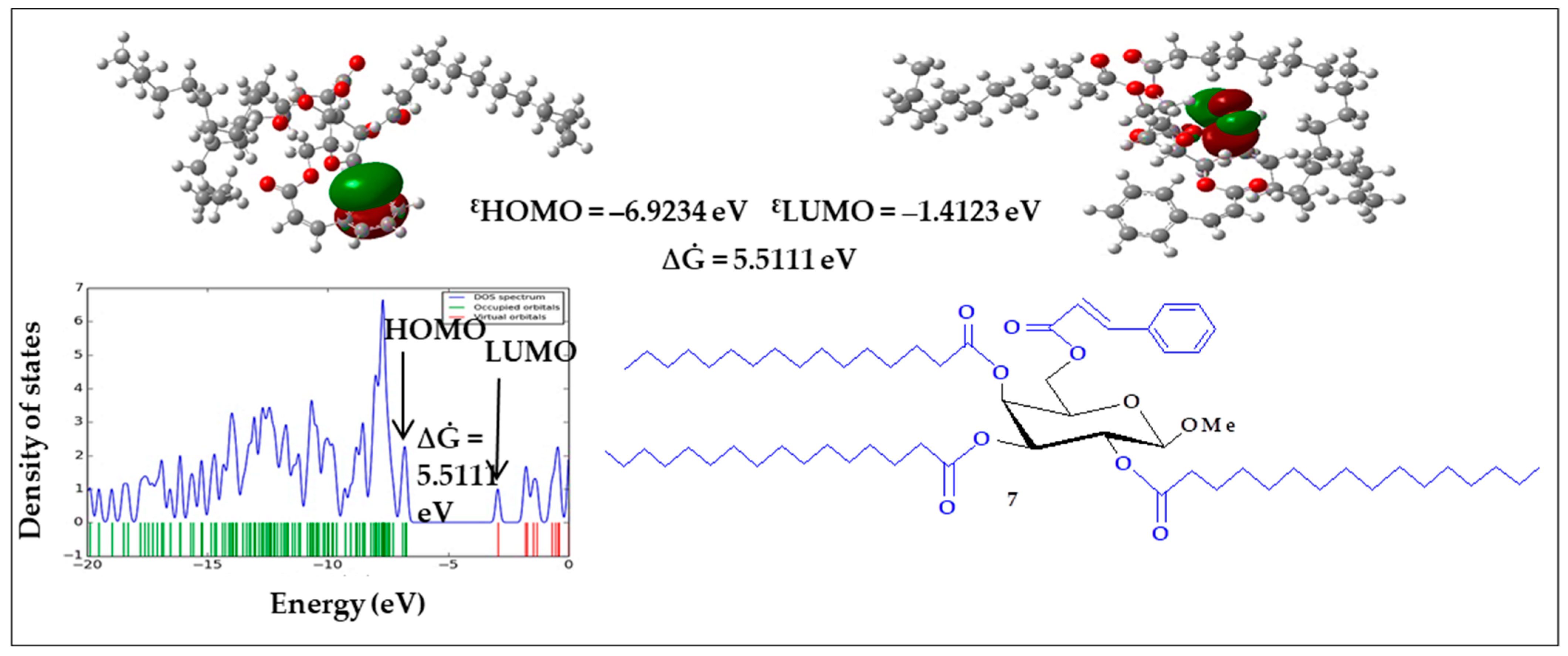 Molecules 26 07016 g004 Molecules 26 07016 g004
