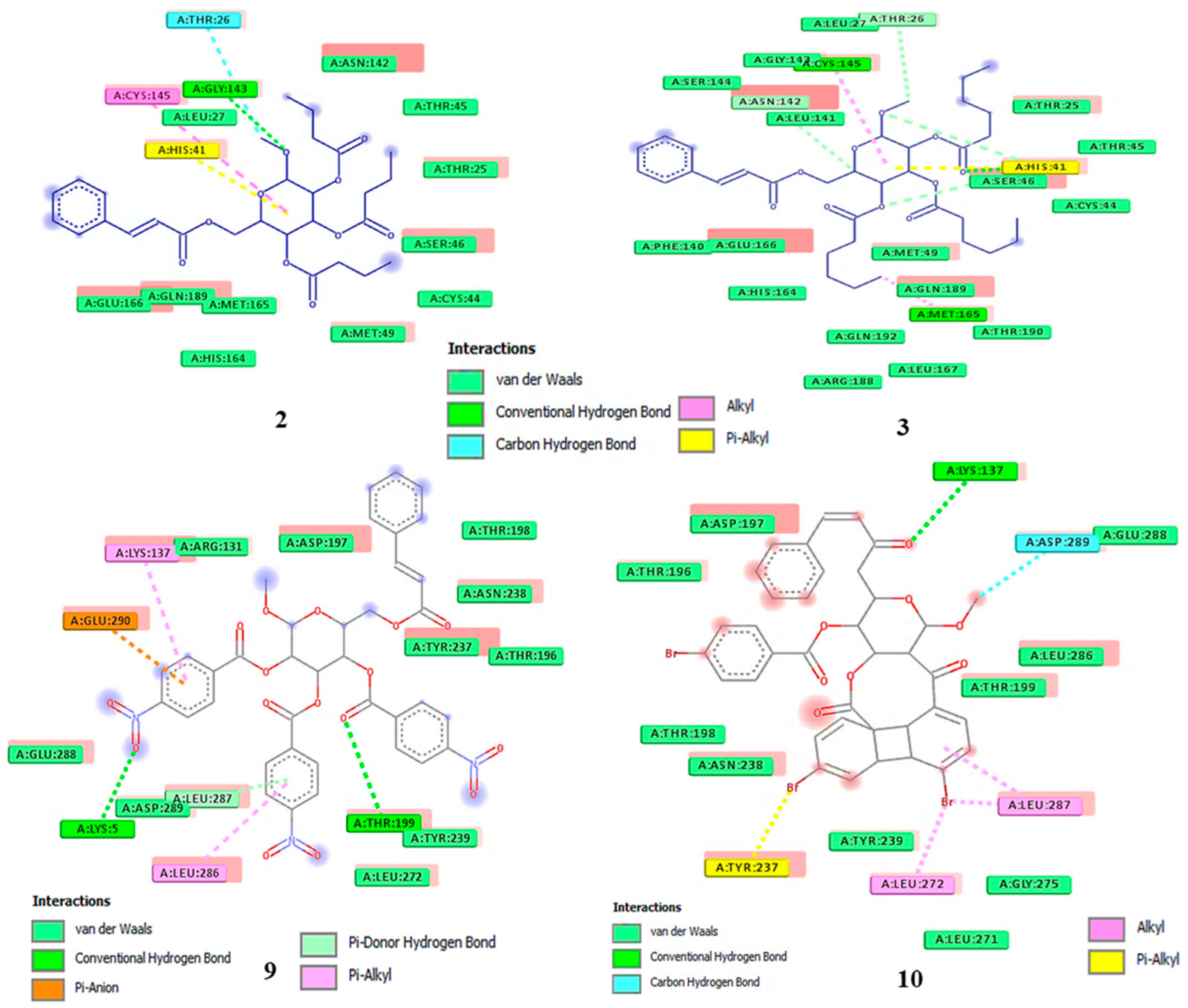 Molecules 26 07016 g006 Molecules 26 07016 g006