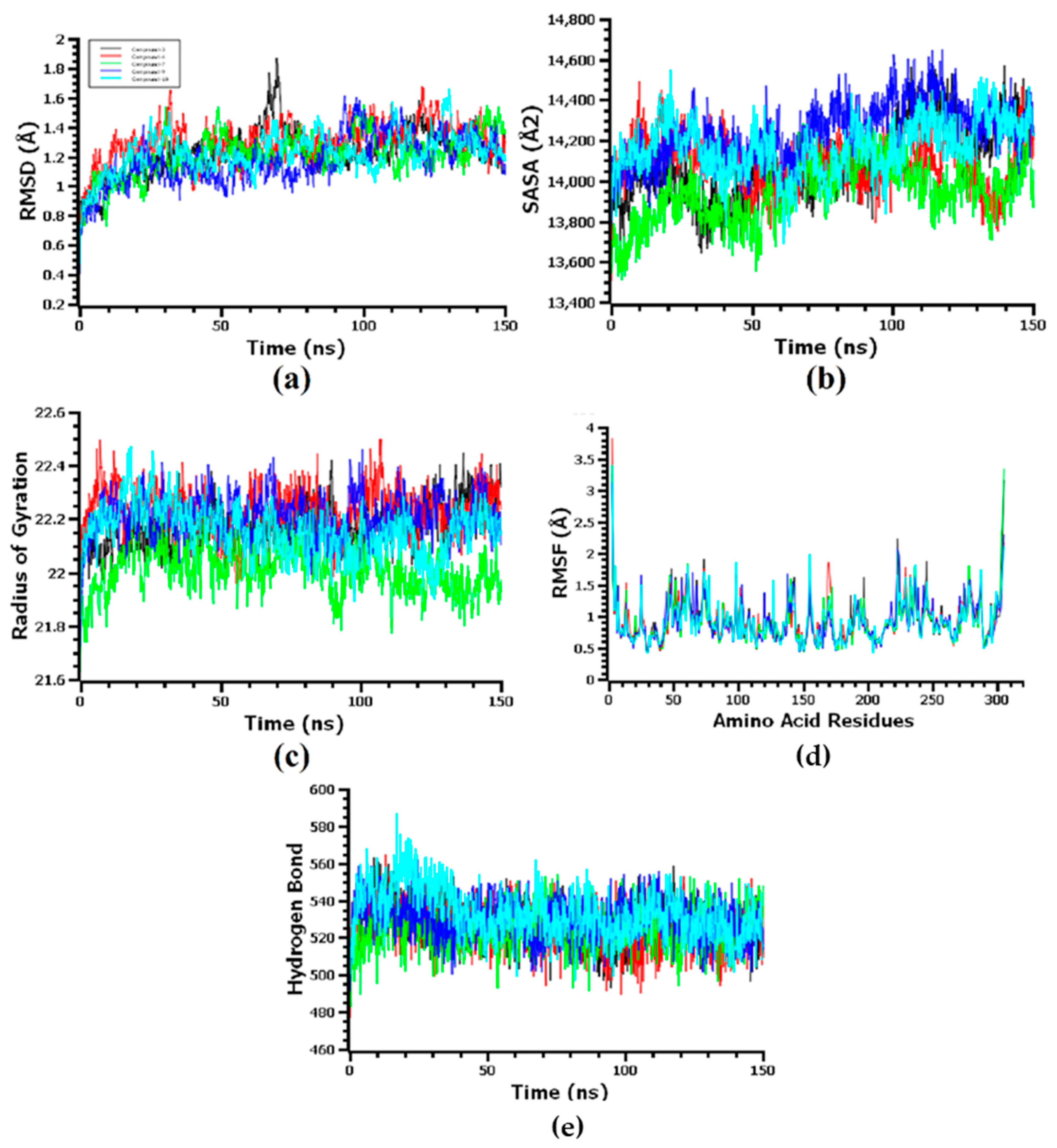 Molecules 26 07016 g007 Molecules 26 07016 g007