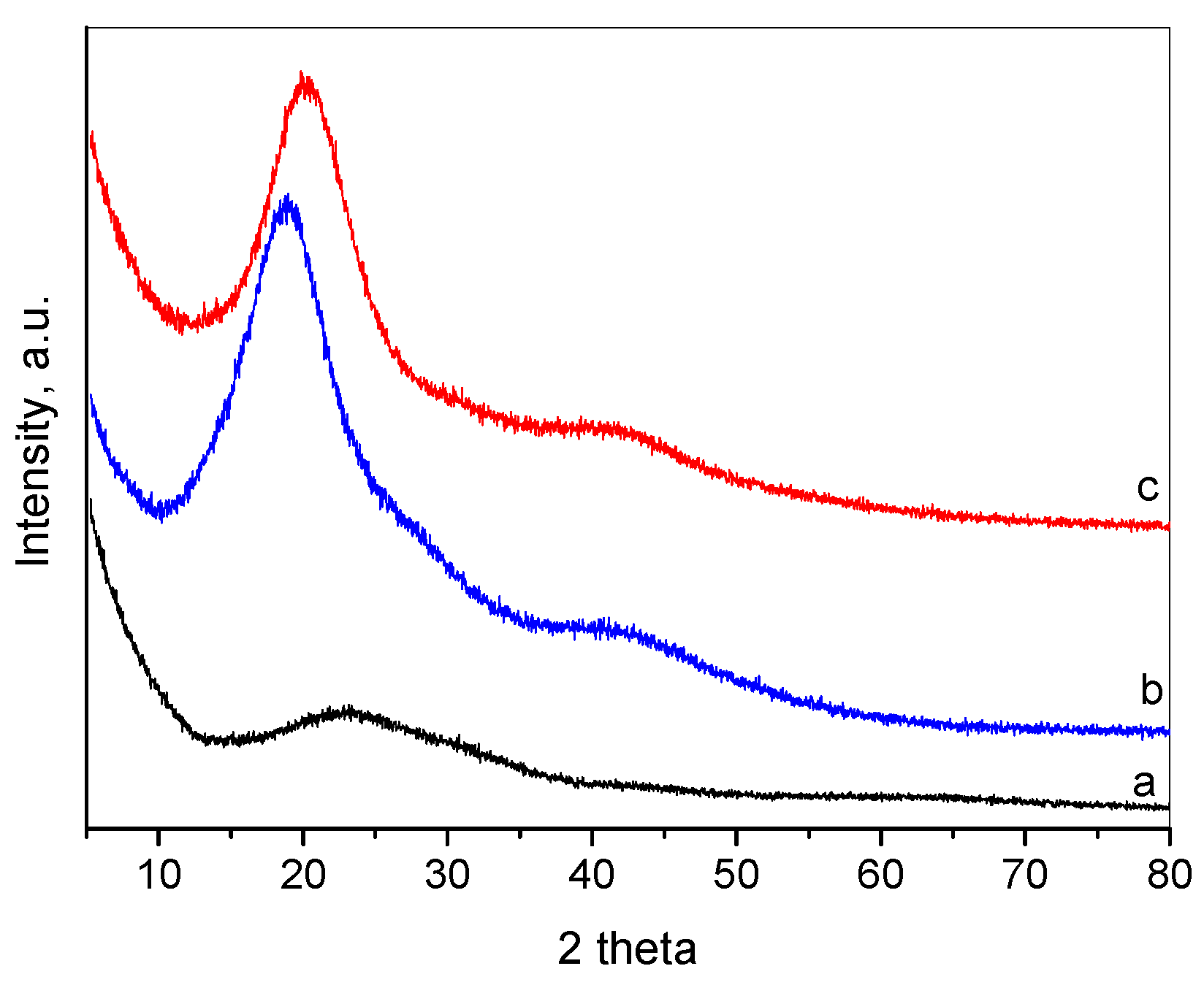 Molecules 26 07017 g001 Molecules 26 07017 g001