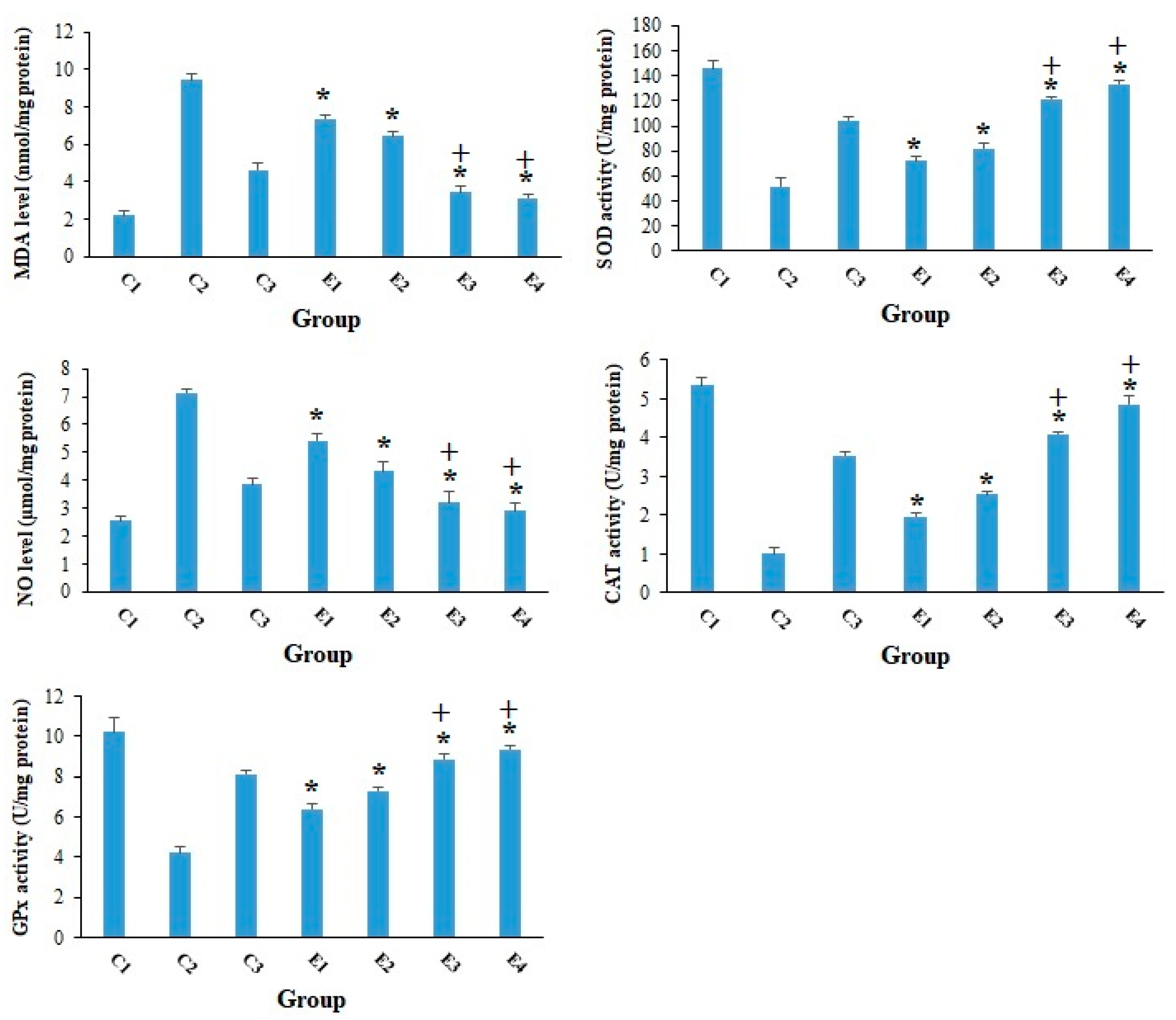 Molecules 26 07021 g005