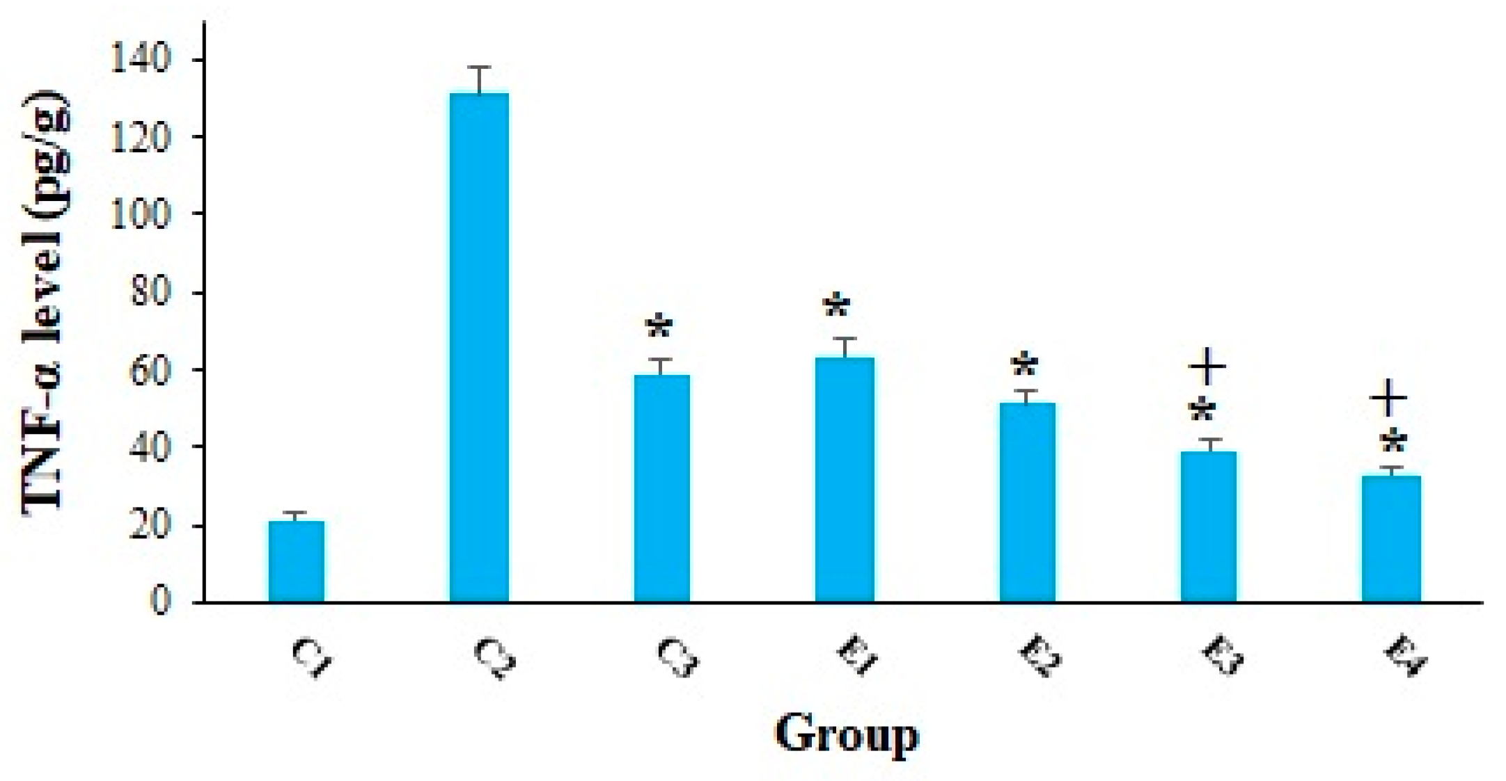 Molecules 26 07021 g006
