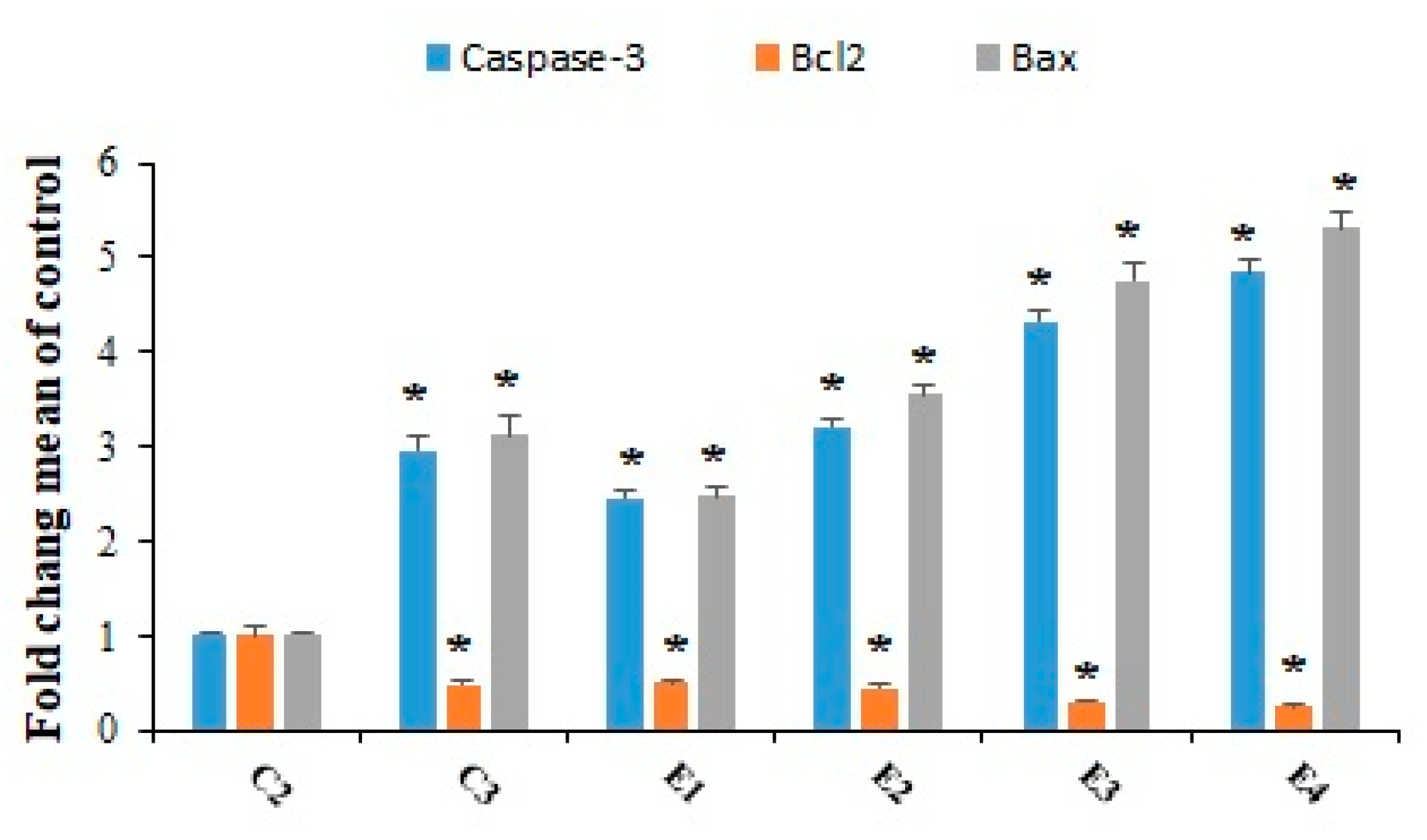 Molecules 26 07021 g007