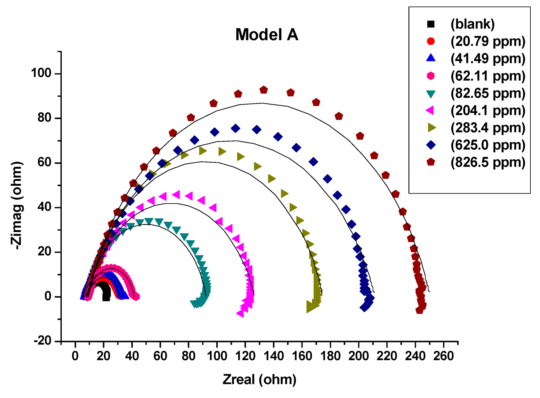 Molecules 26 07024 g005