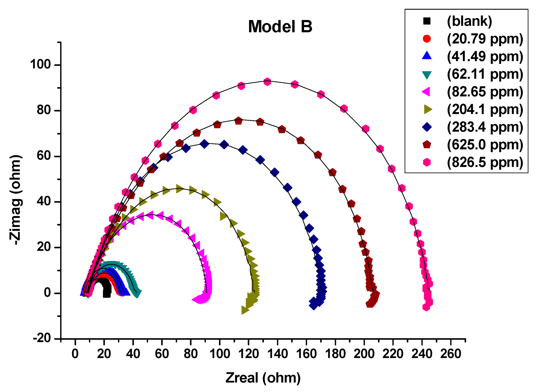 Molecules 26 07024 g006