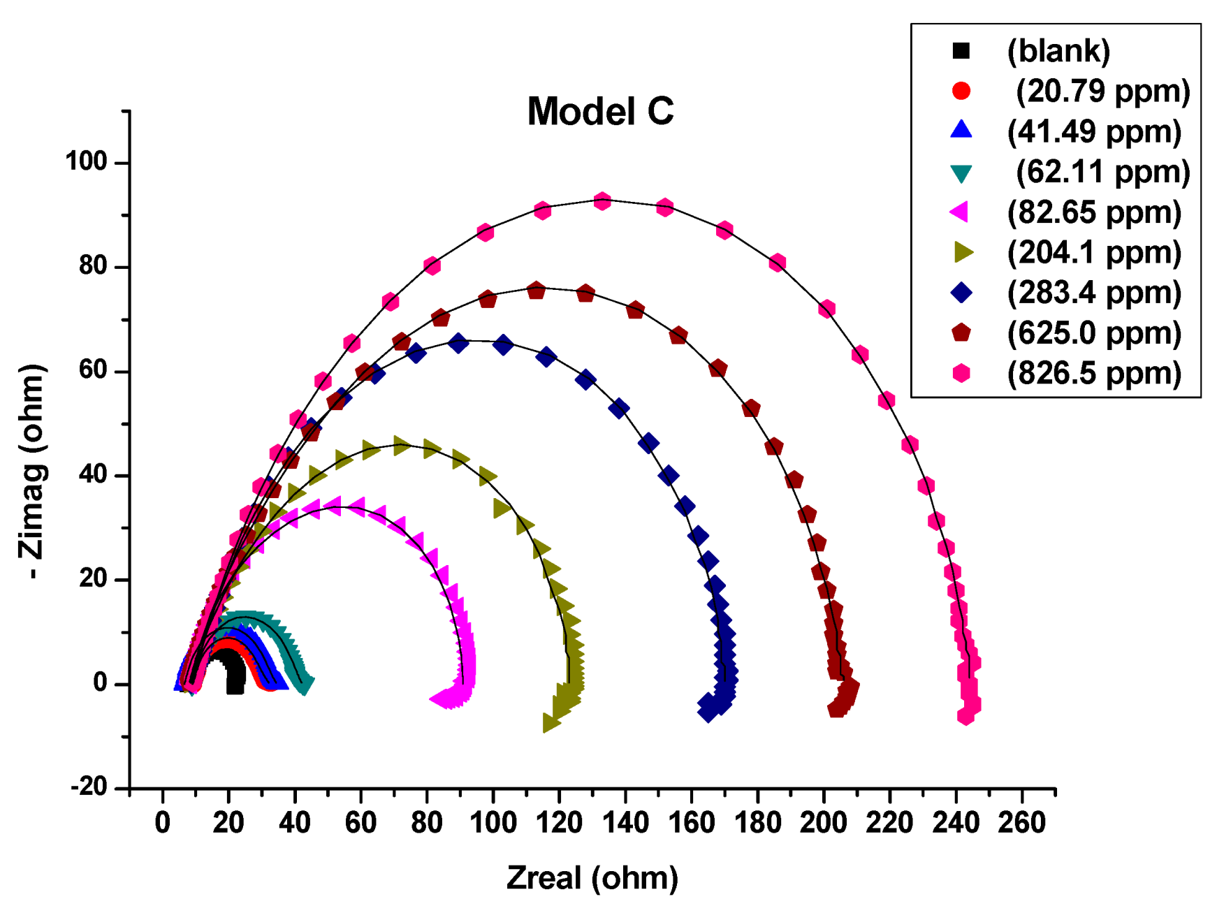 Molecules 26 07024 g007