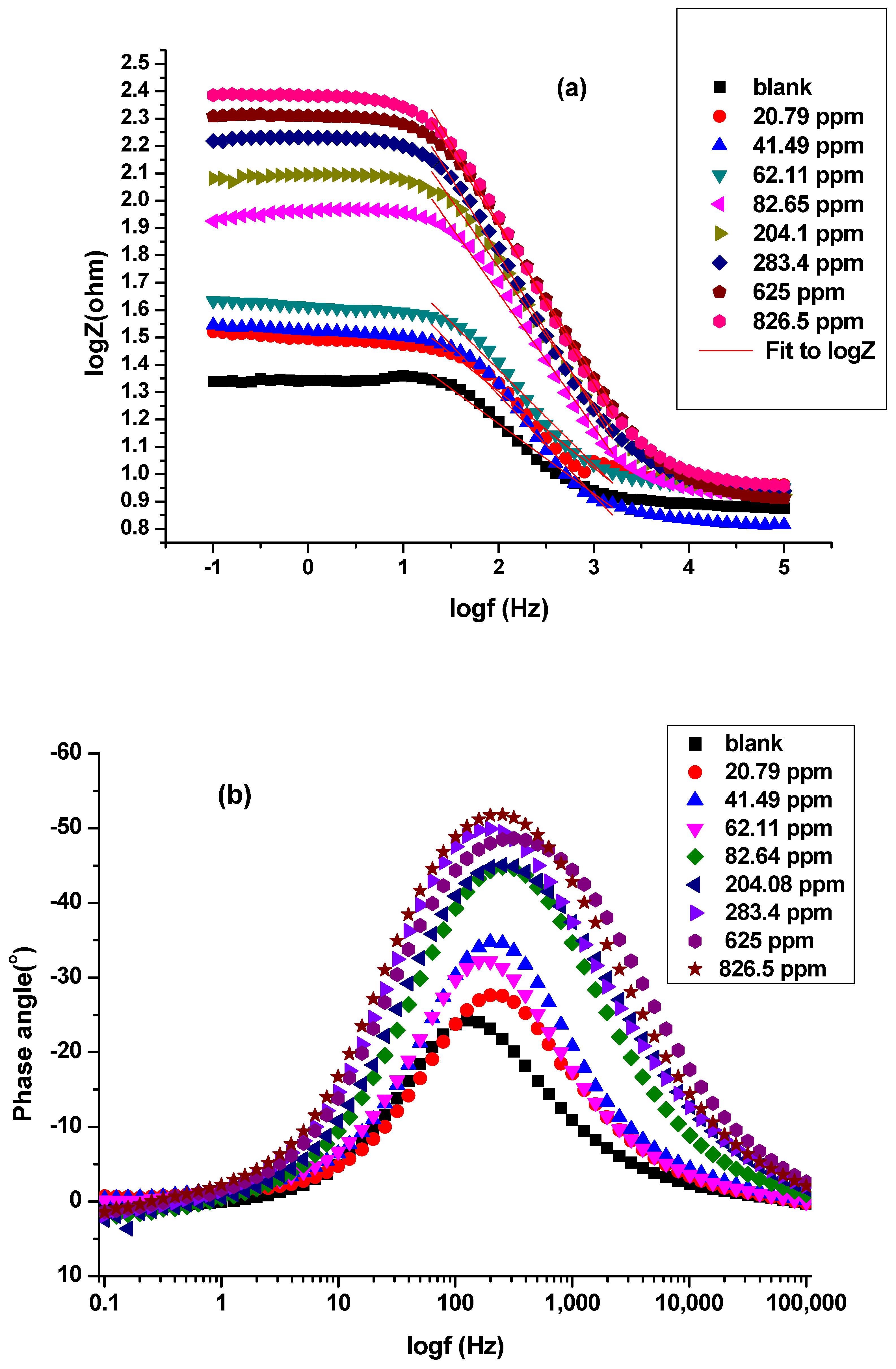 Molecules 26 07024 g008