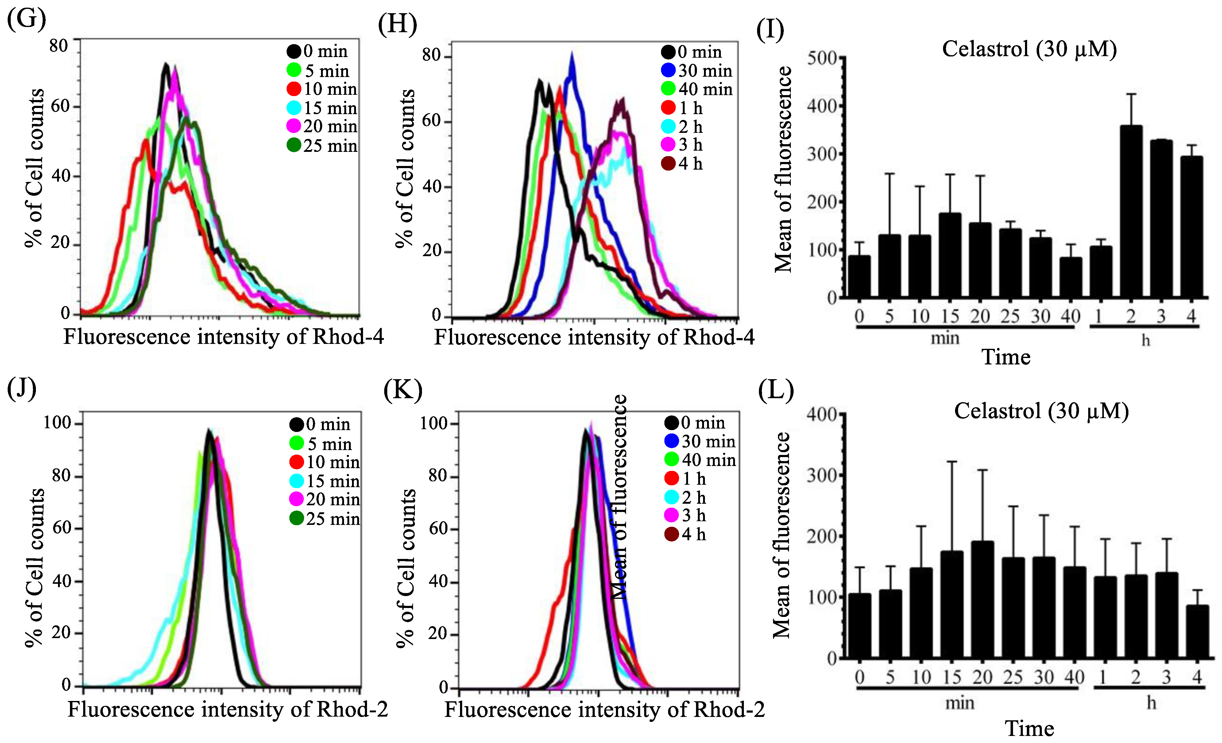 Molecules 26 07028 g006b
