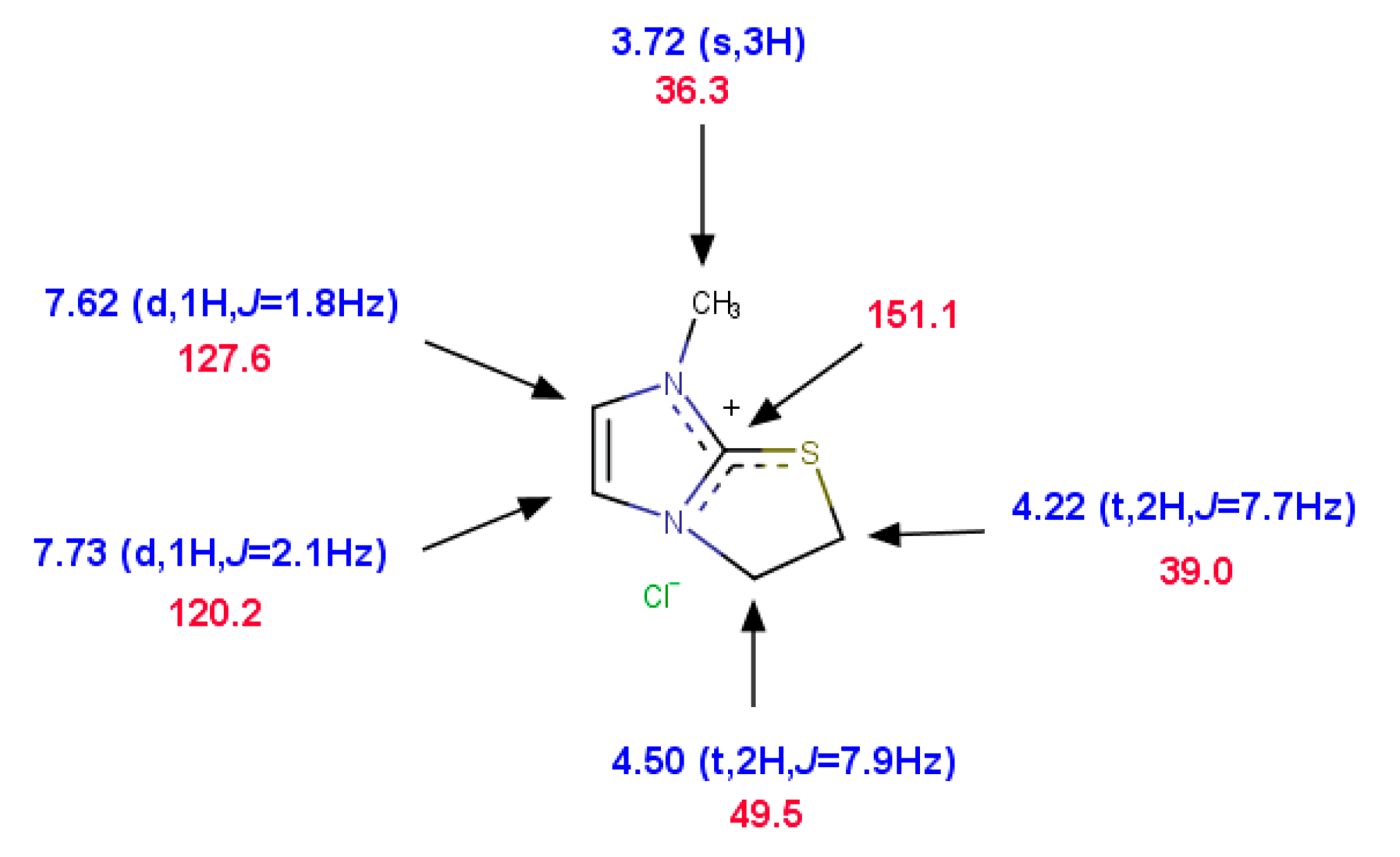 Molecules 26 07032 g002