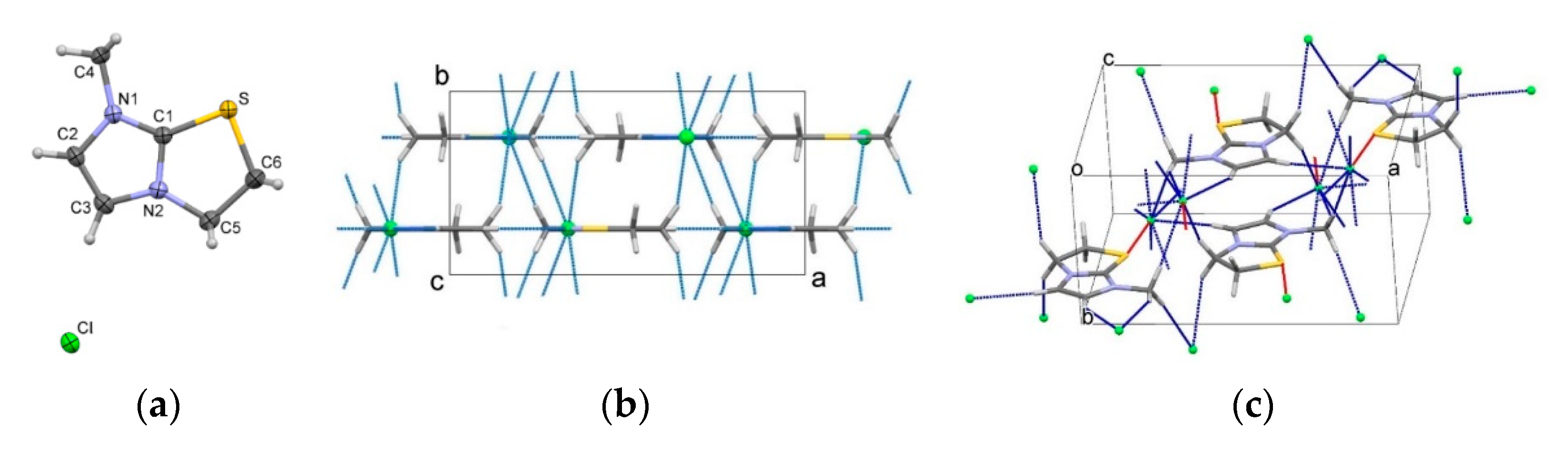 Molecules 26 07032 g003