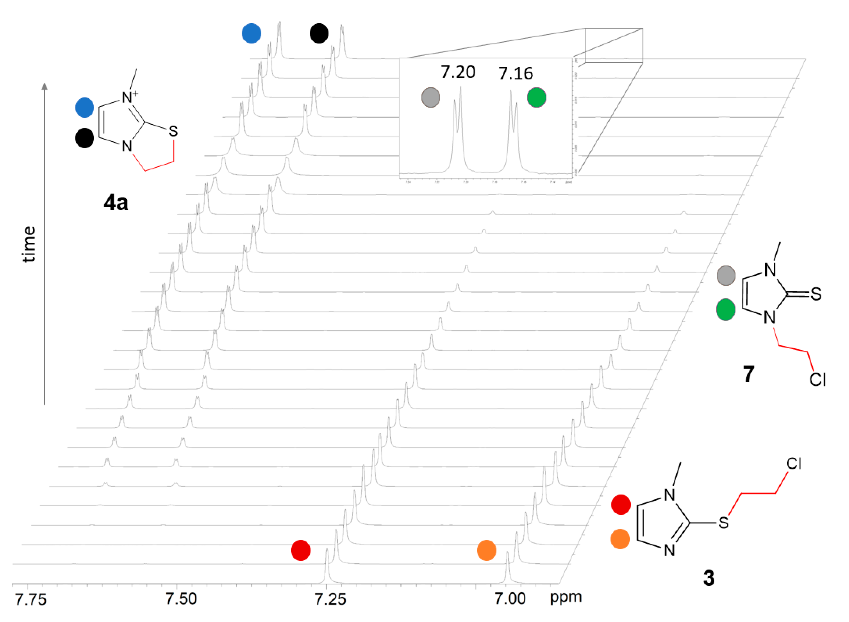 Molecules 26 07032 g004
