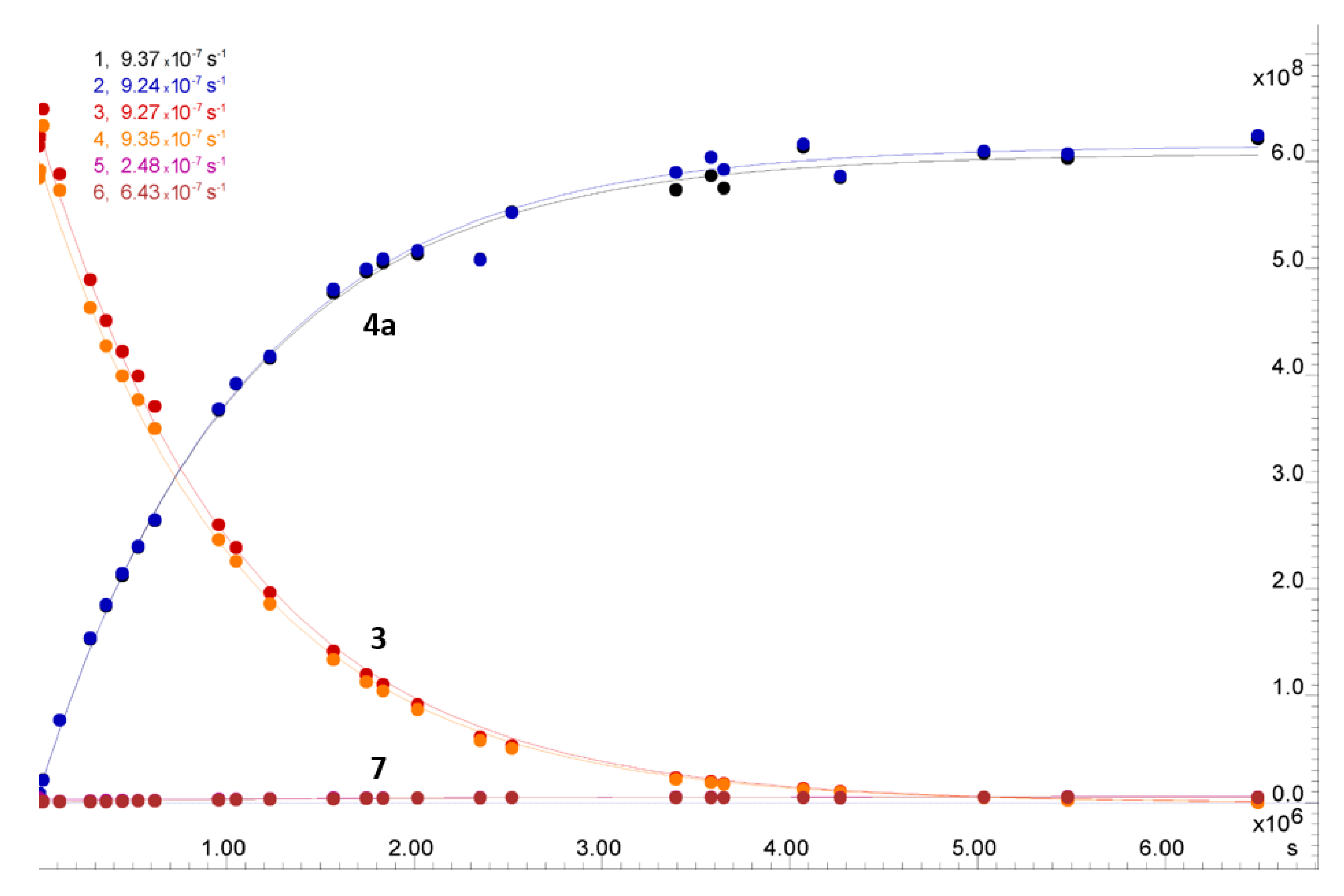 Molecules 26 07032 g005
