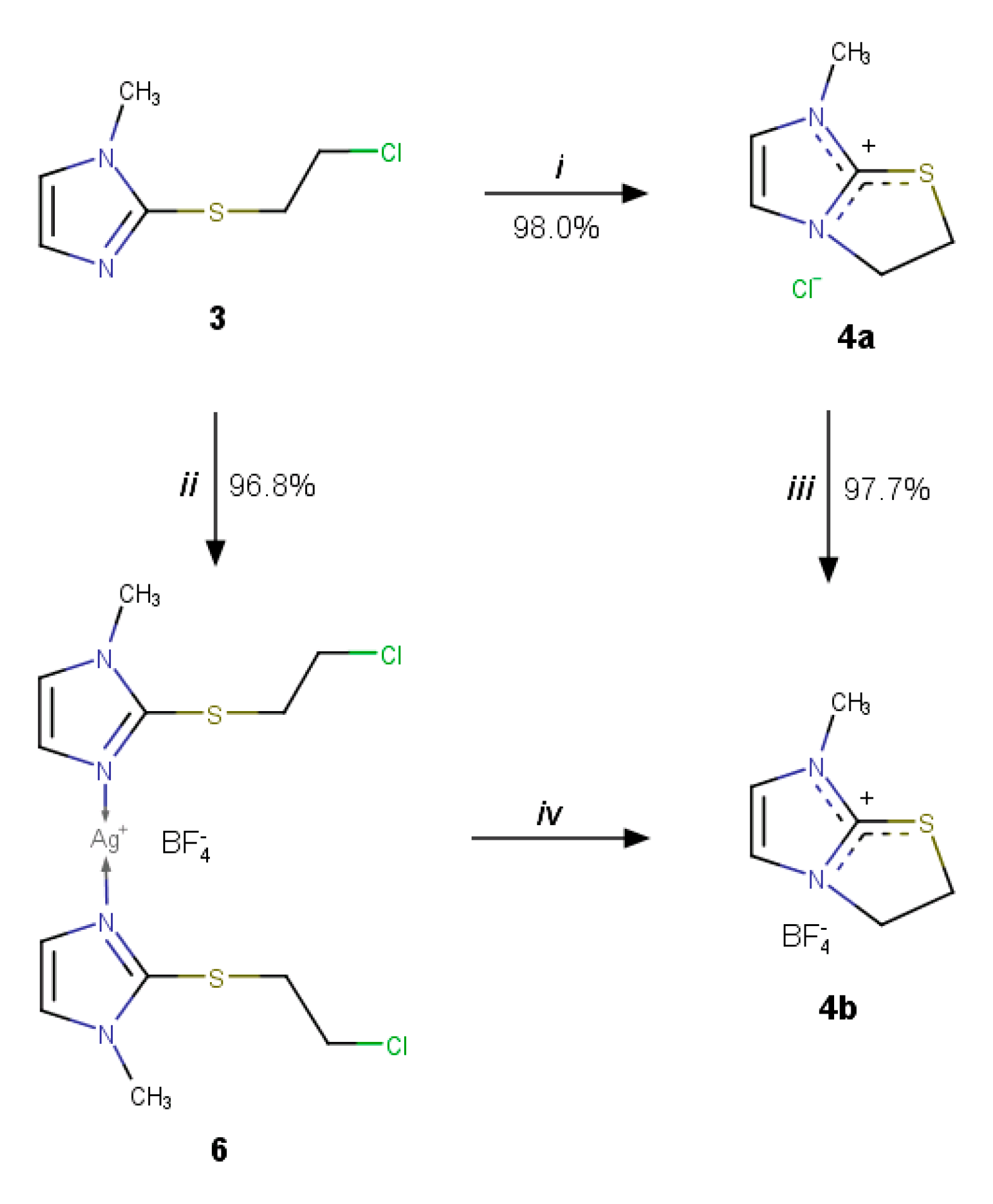 Molecules 26 07032 sch004