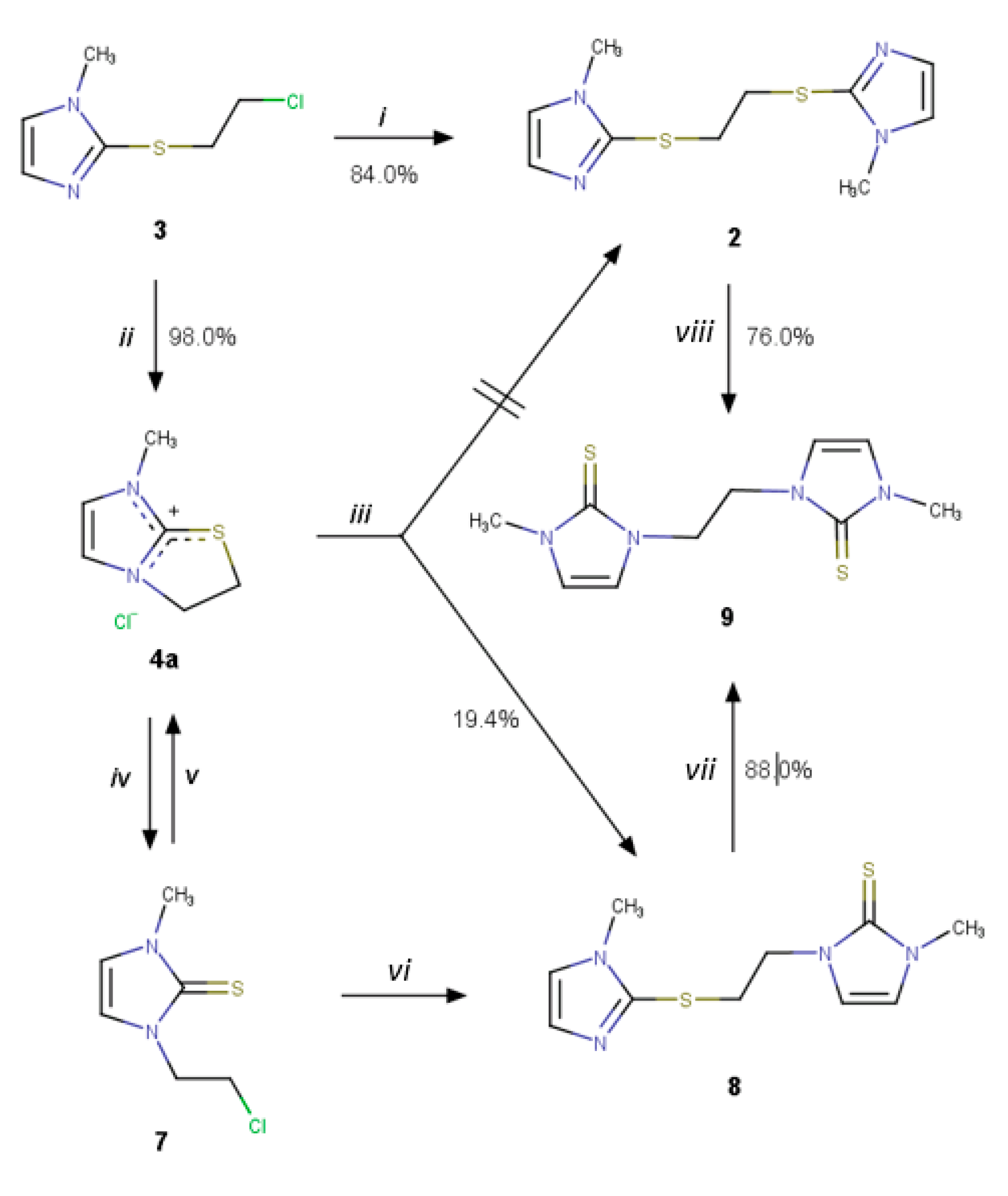 Molecules 26 07032 sch005