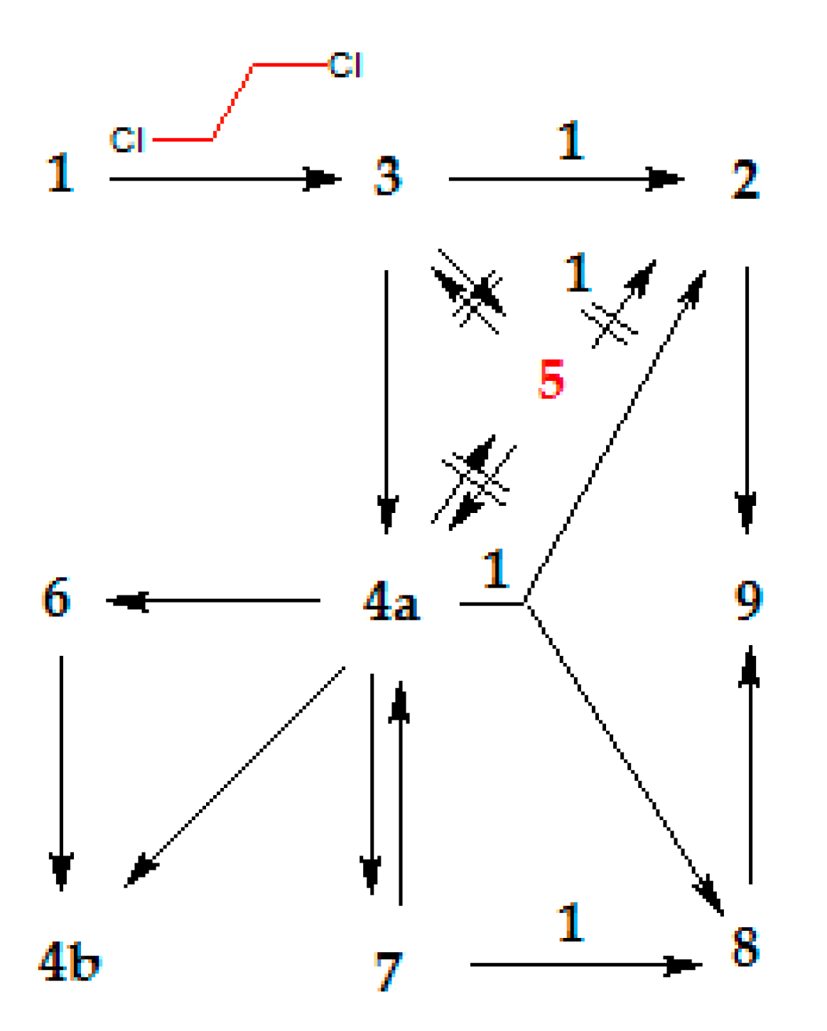 Molecules 26 07032 sch007