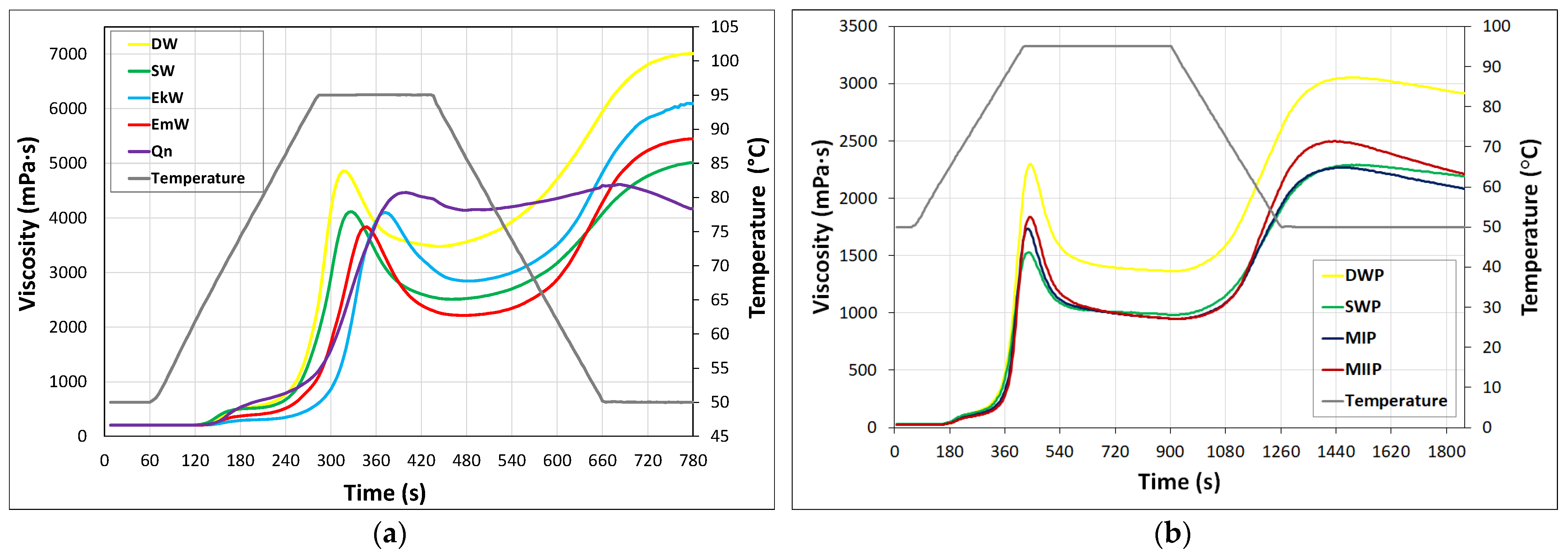 Molecules 26 07033 g001