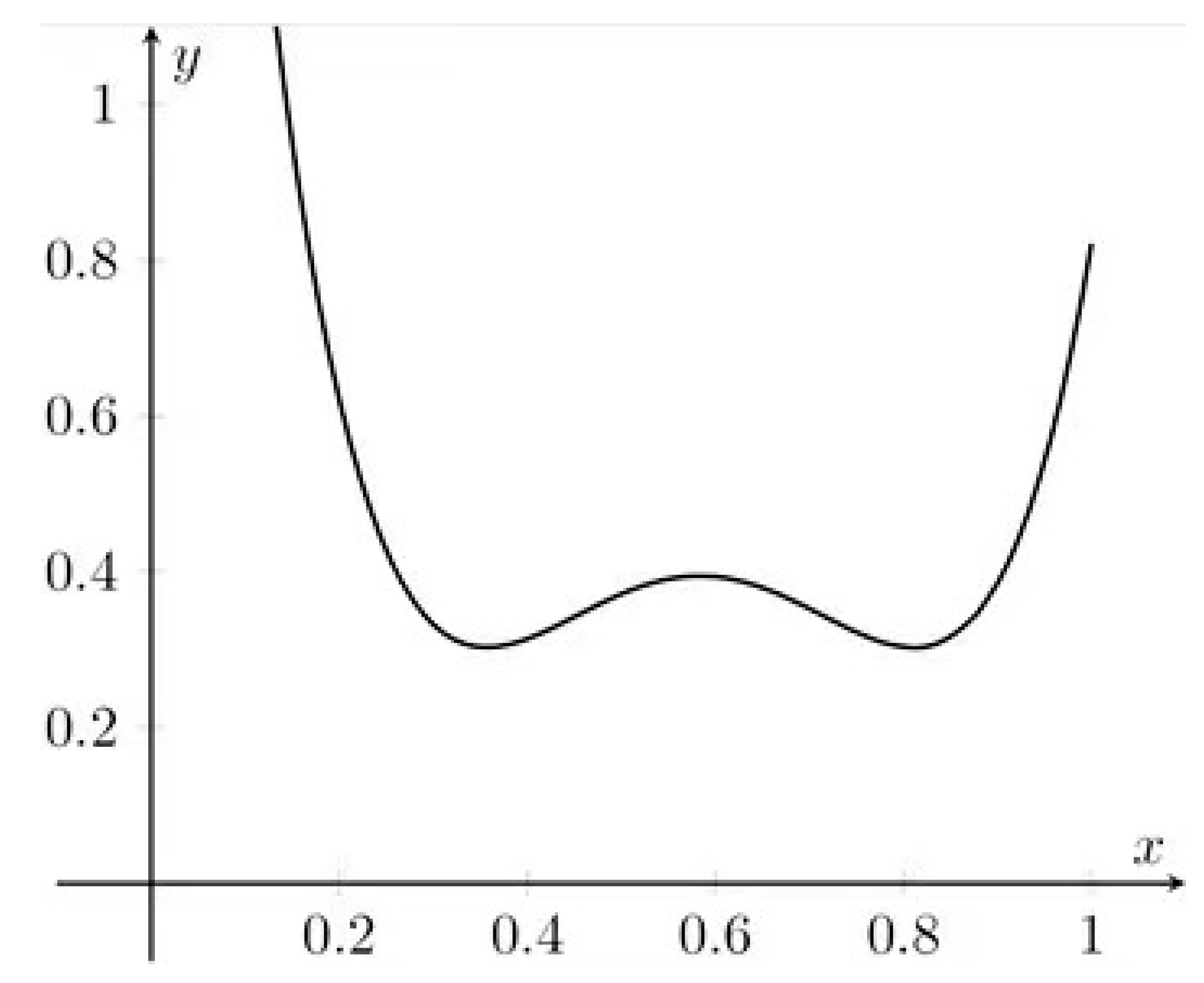 Molecules 26 07035 g001