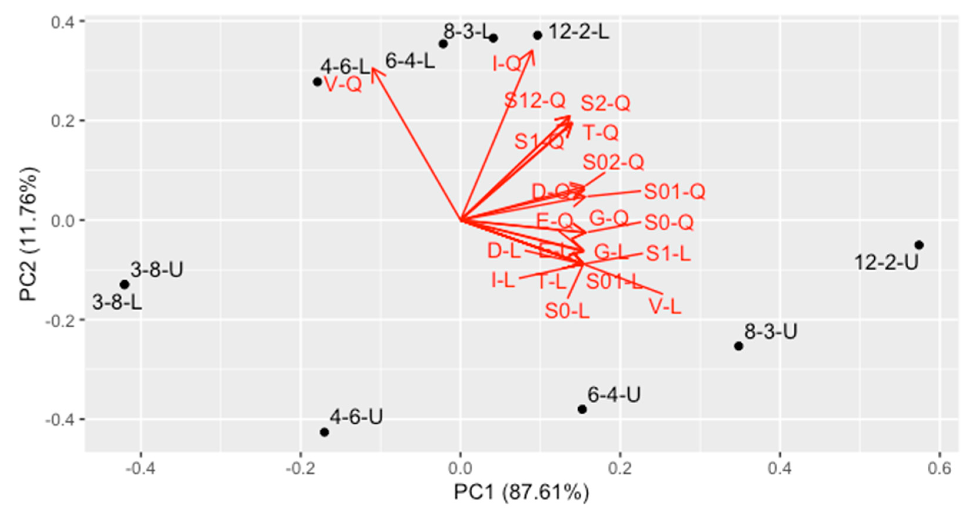 Molecules 26 07035 g002
