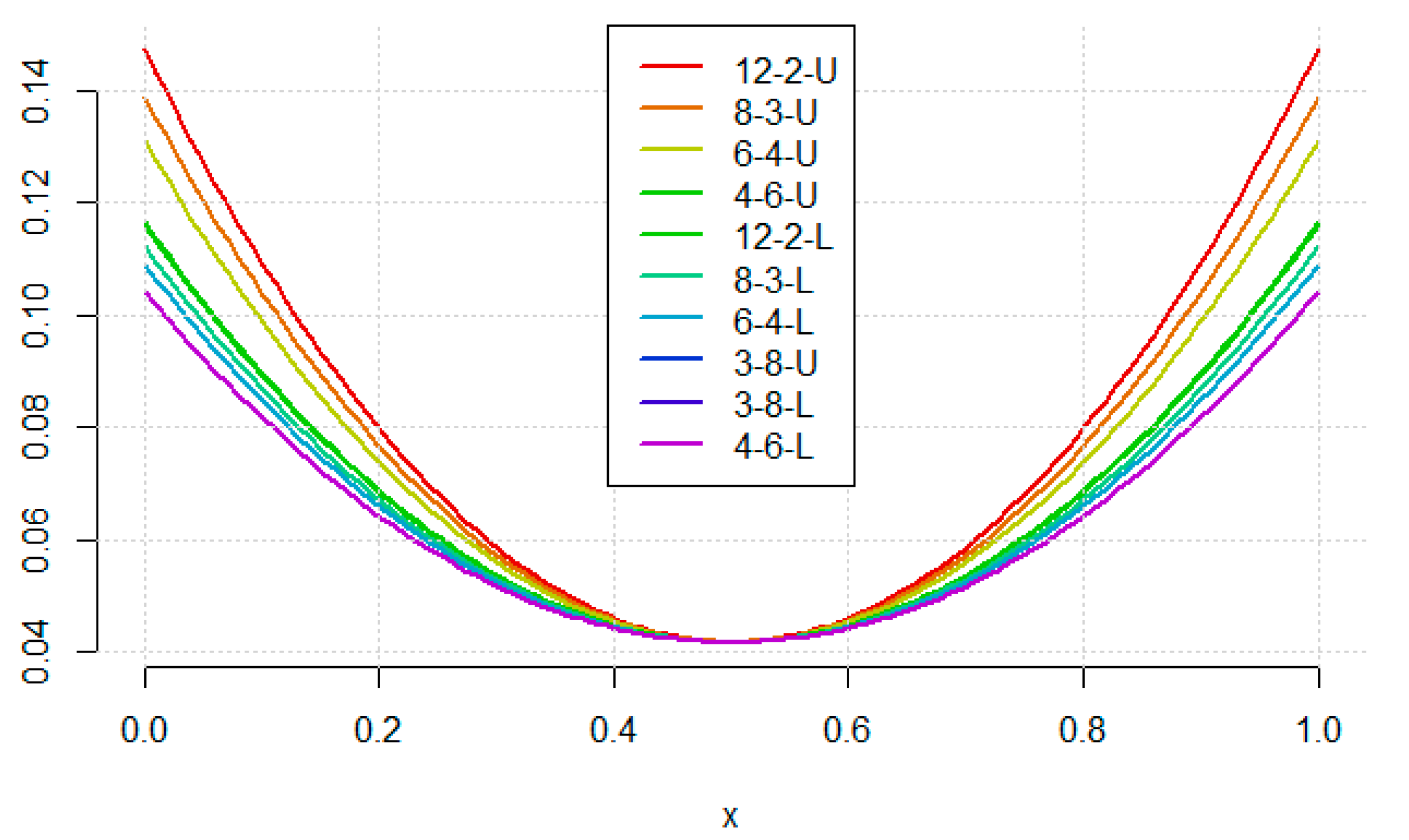 Molecules 26 07035 g003