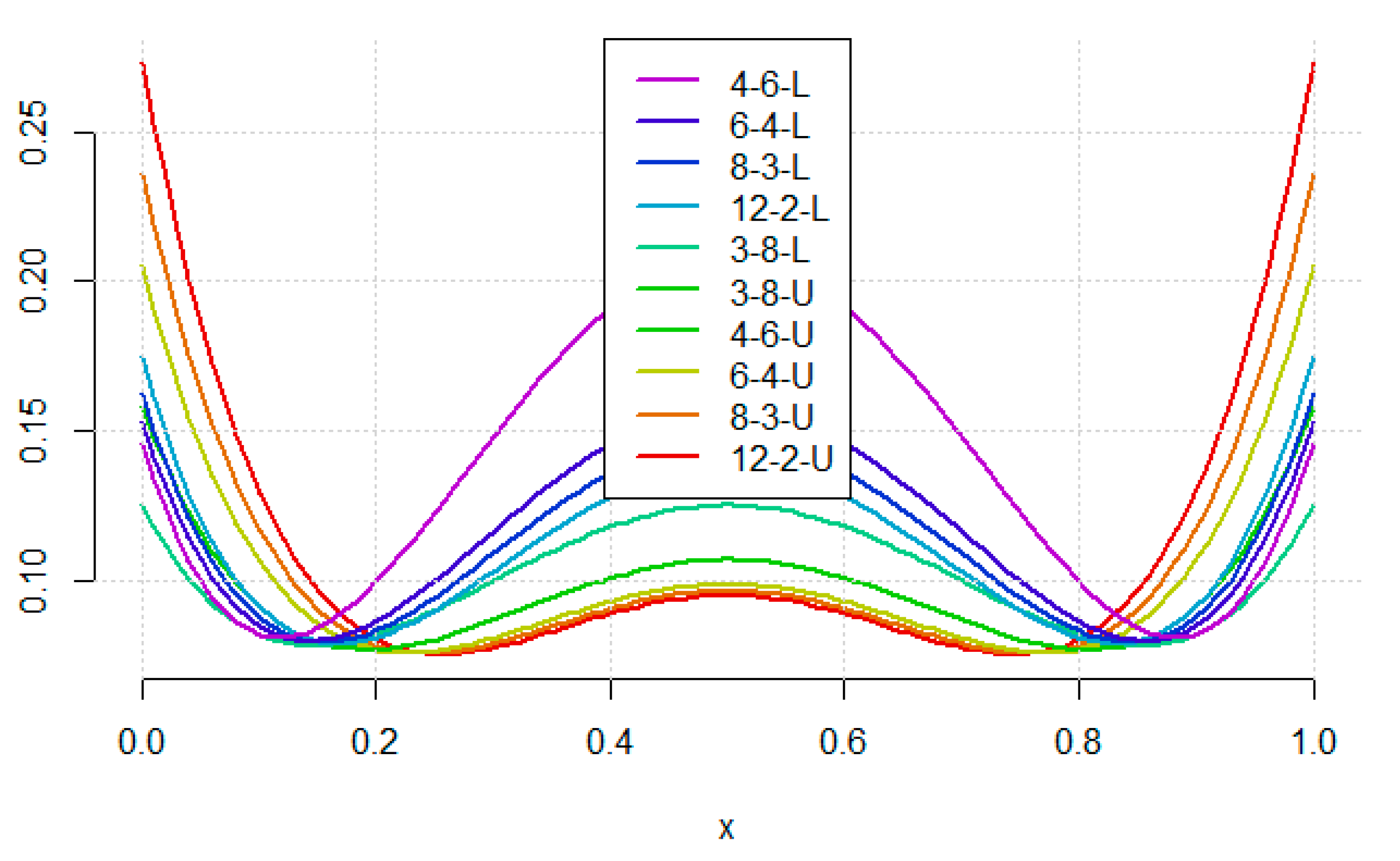 Molecules 26 07035 g004