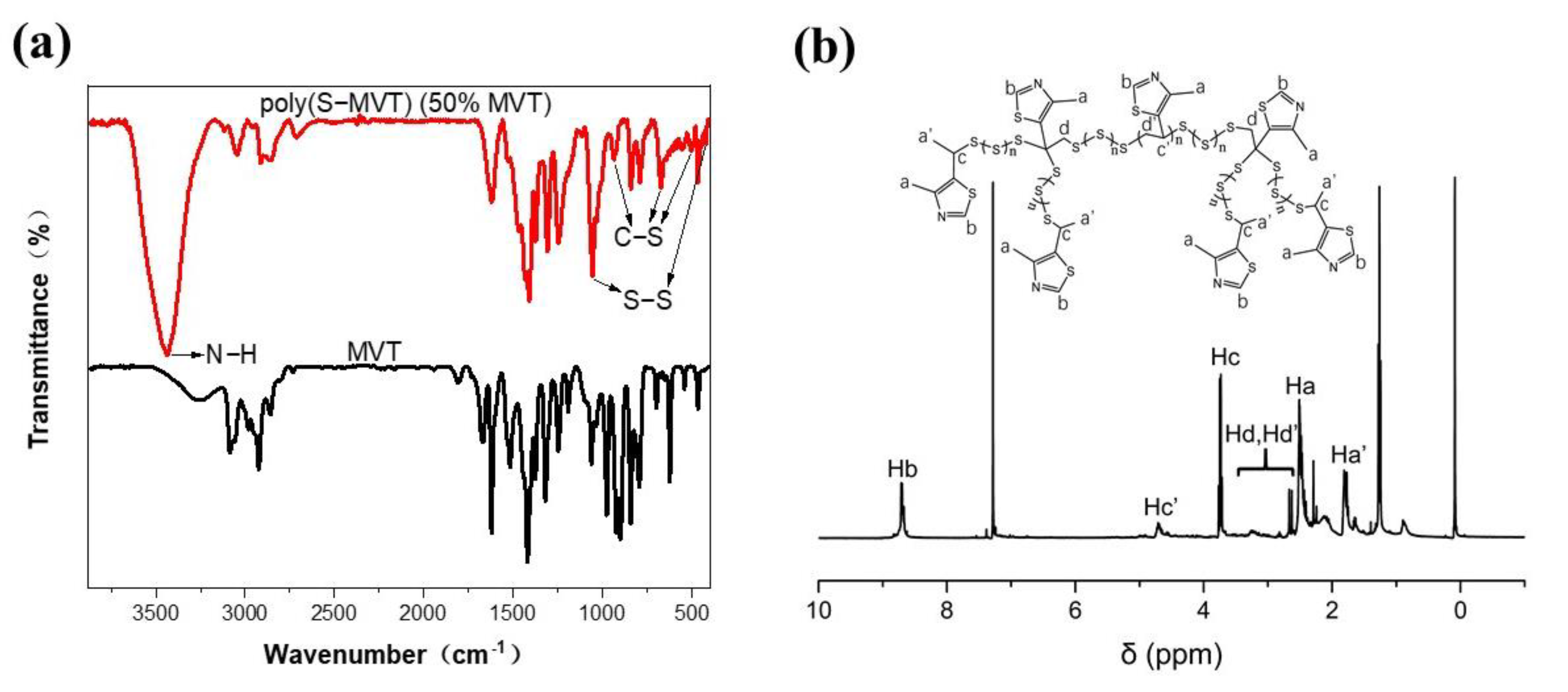 Molecules 26 07039 g001