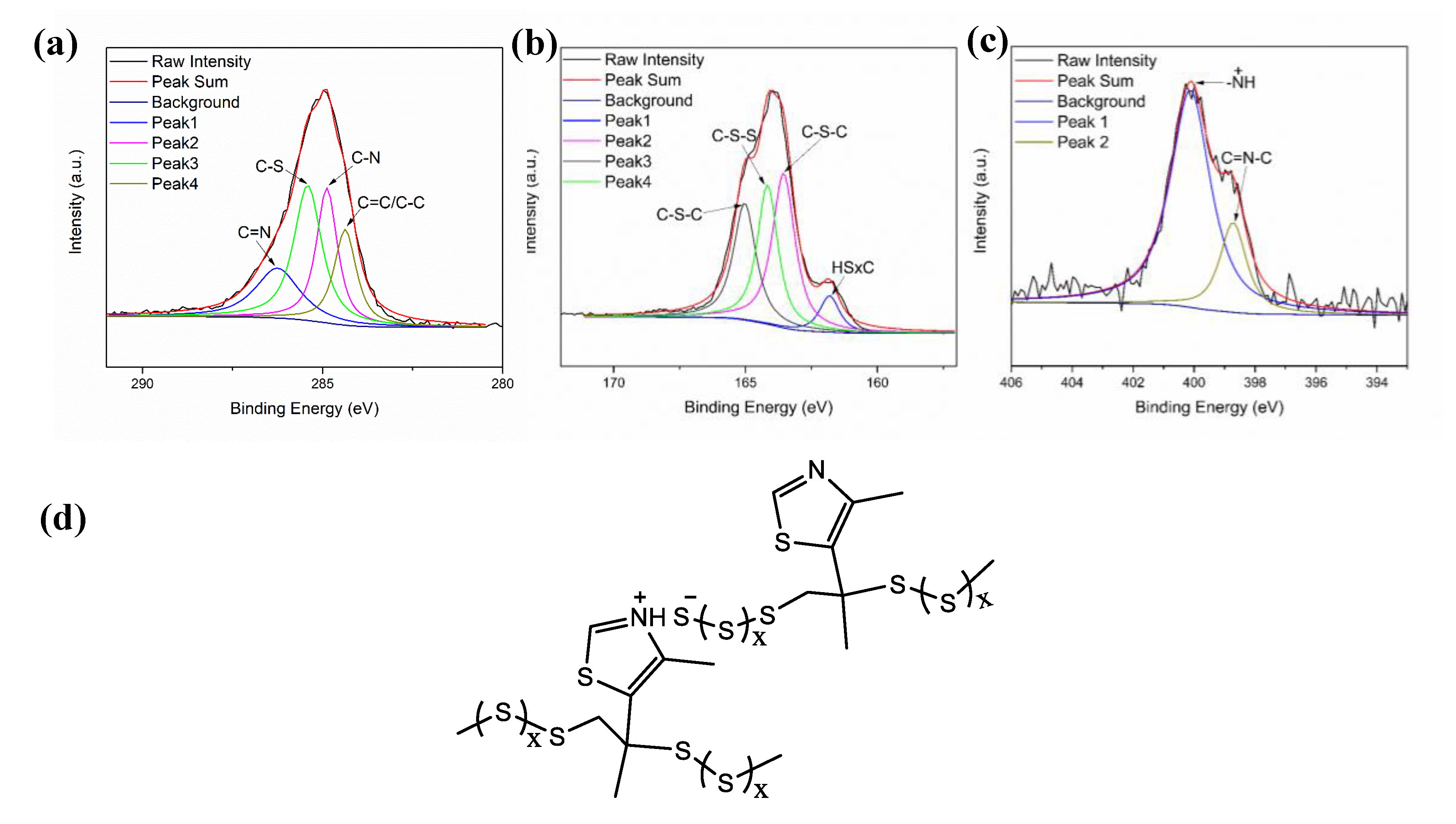 Molecules 26 07039 g002