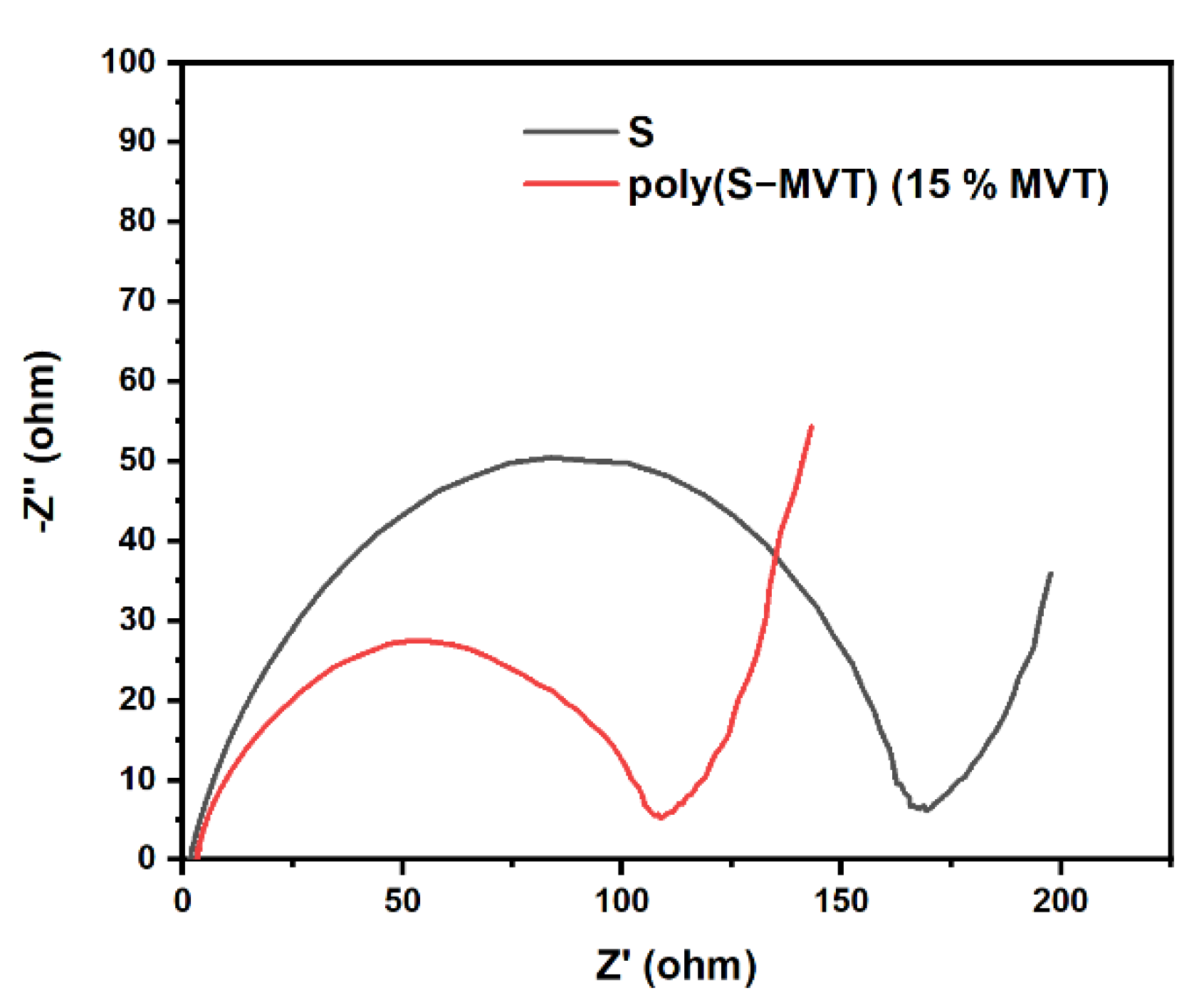 Molecules 26 07039 g008