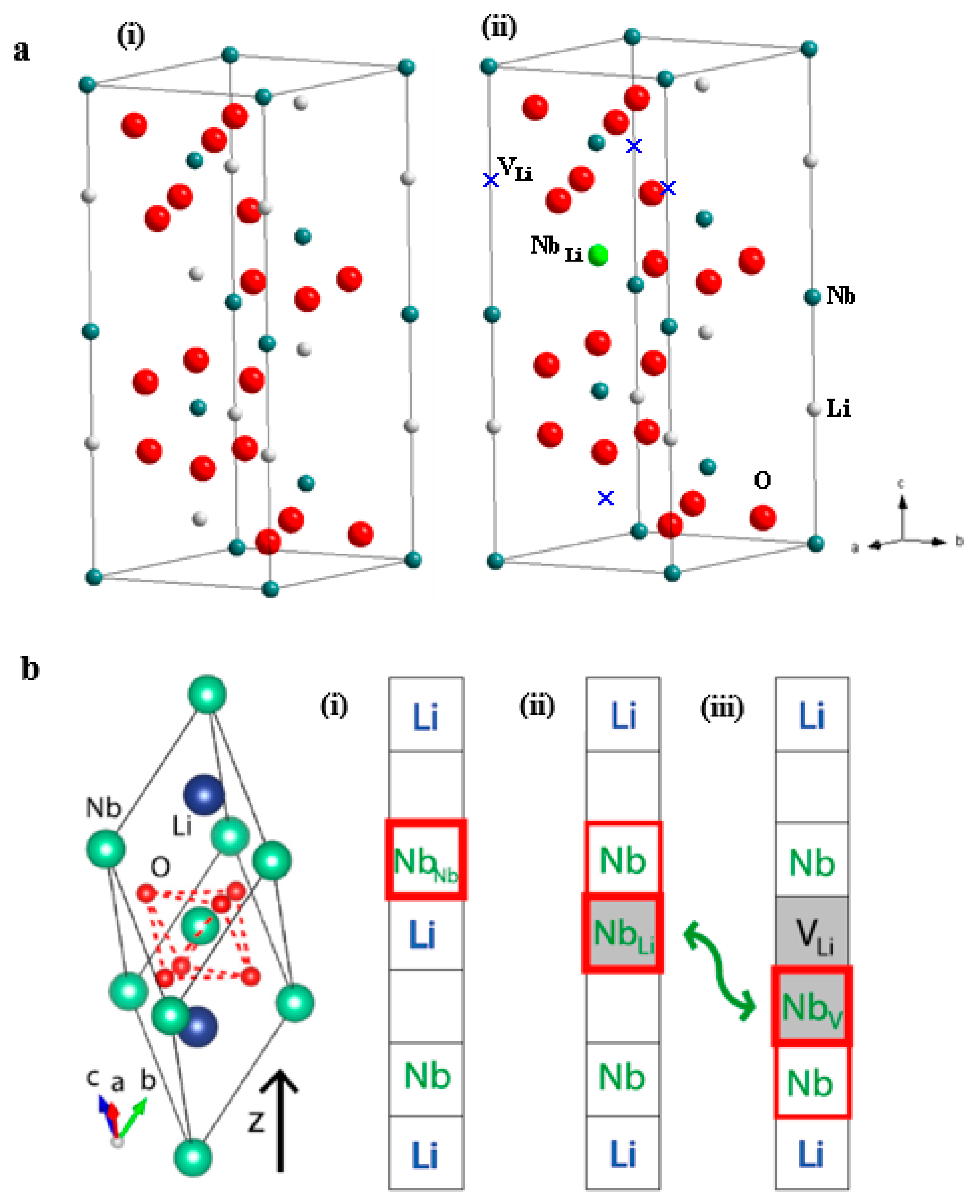 Molecules 26 07044 g002