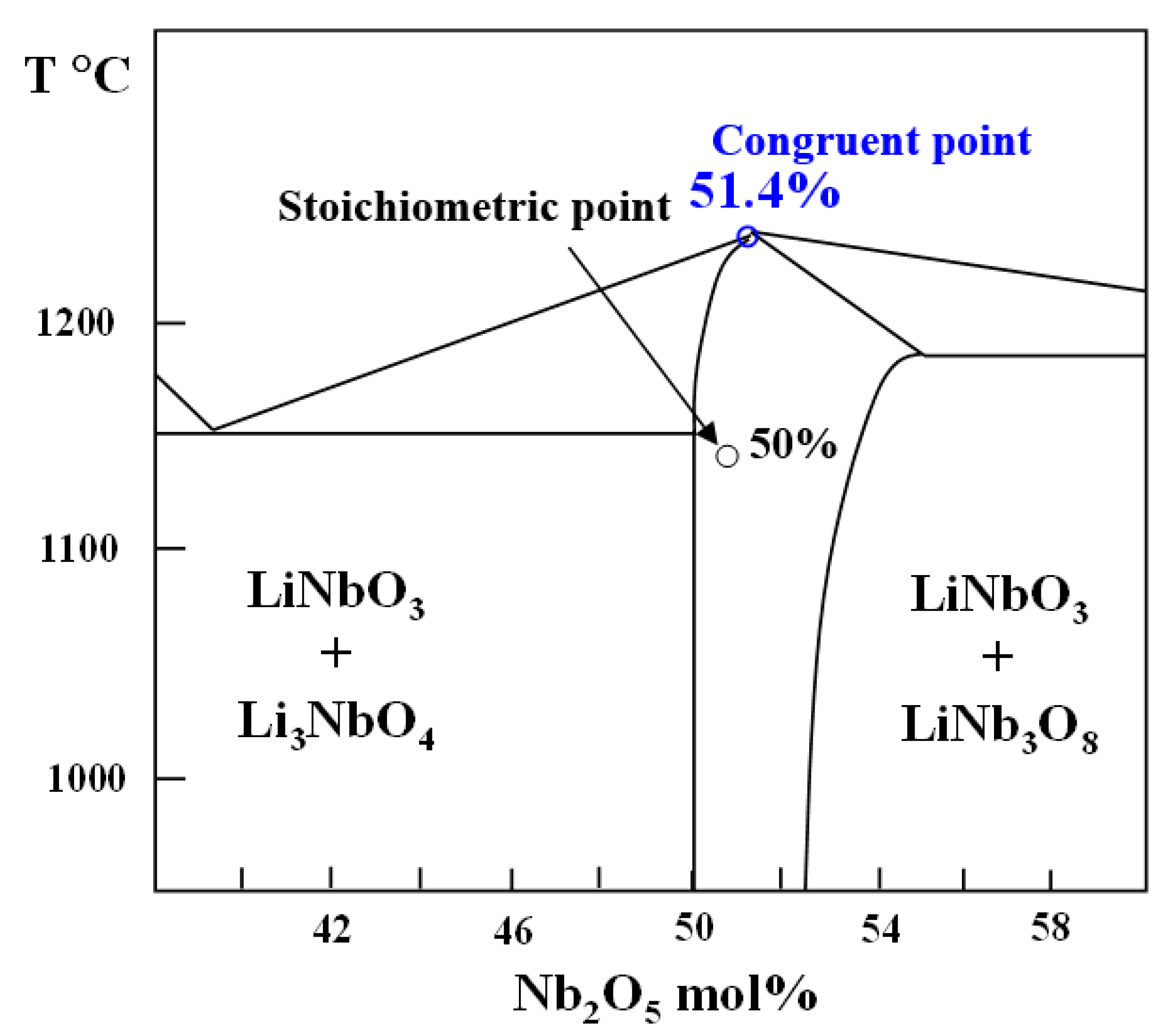 Molecules 26 07044 g003