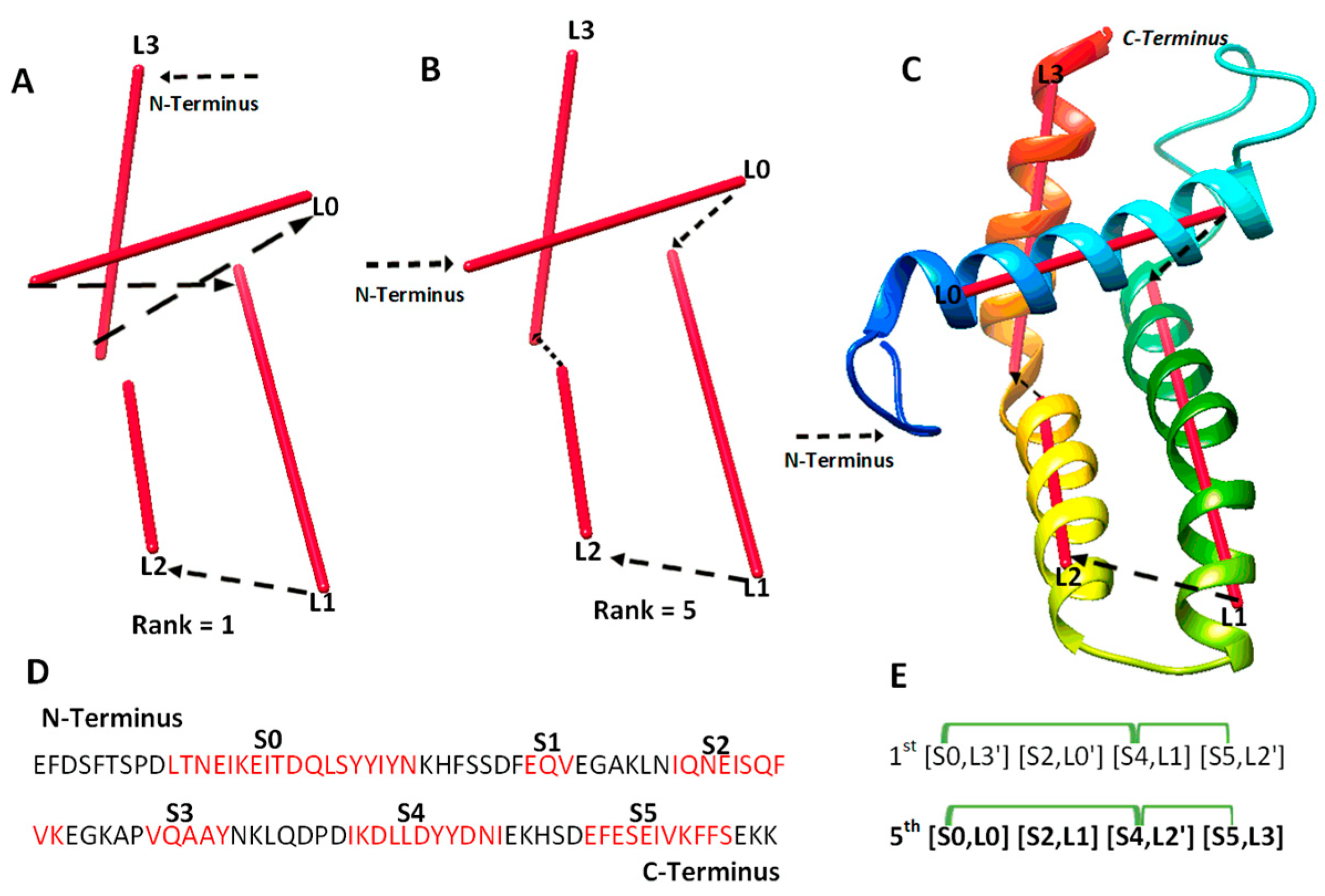 Molecules 26 07049 g002