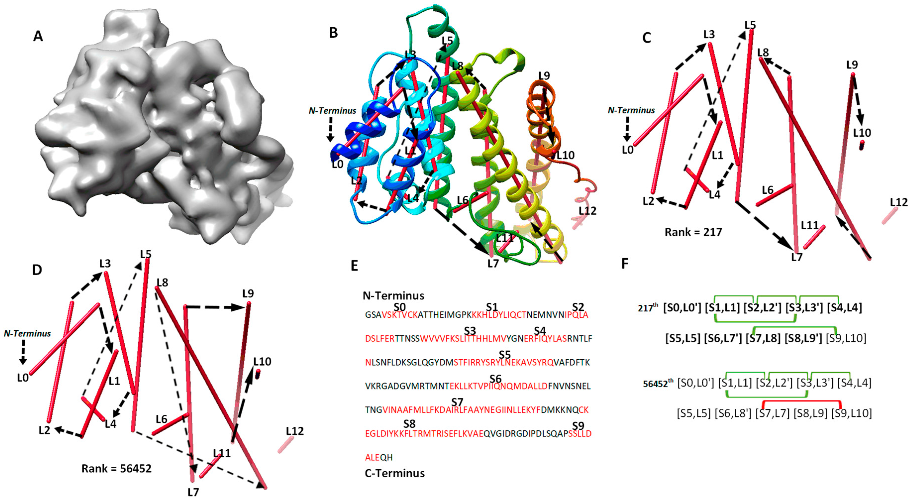 Molecules 26 07049 g003