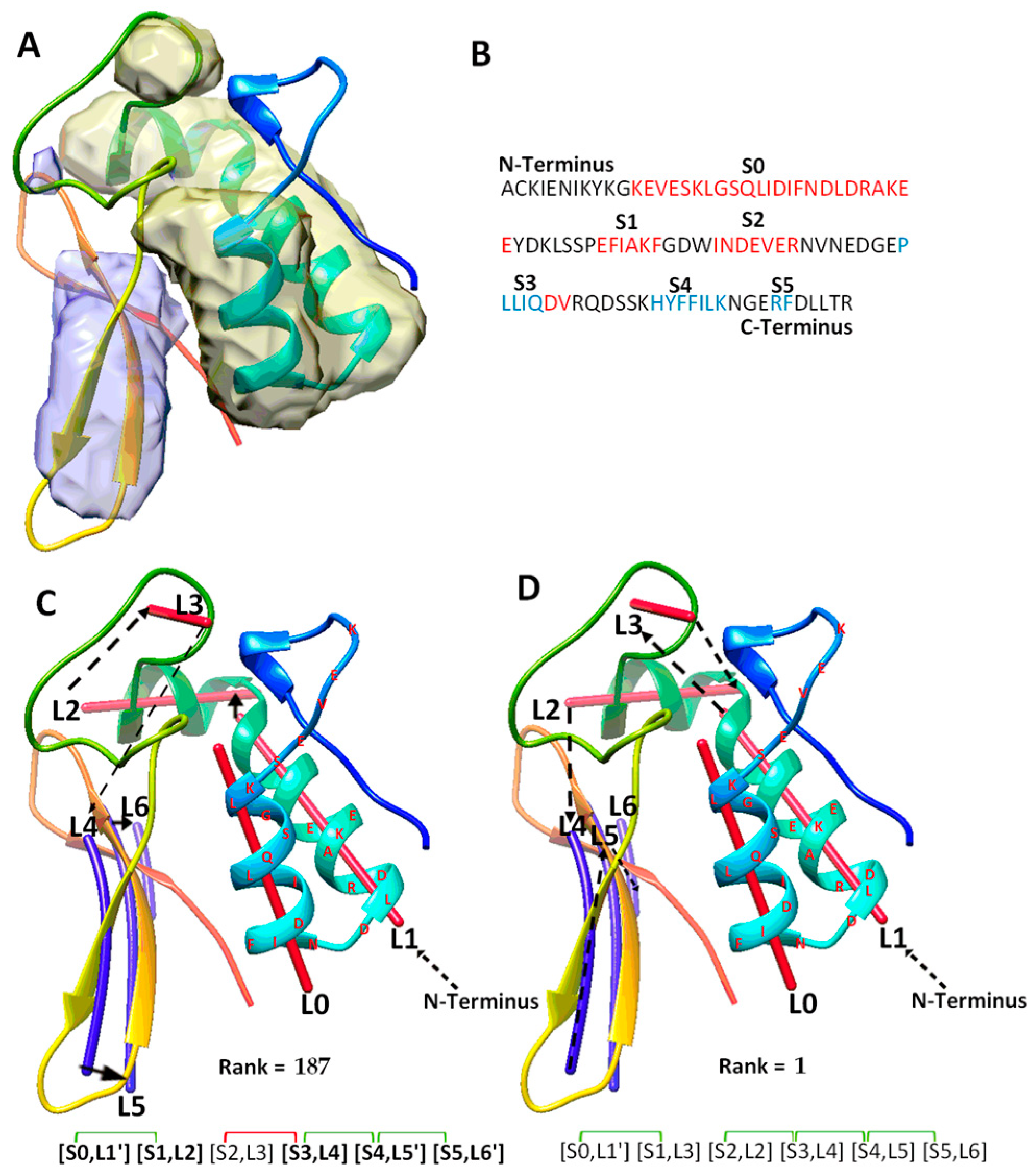 Molecules 26 07049 g004