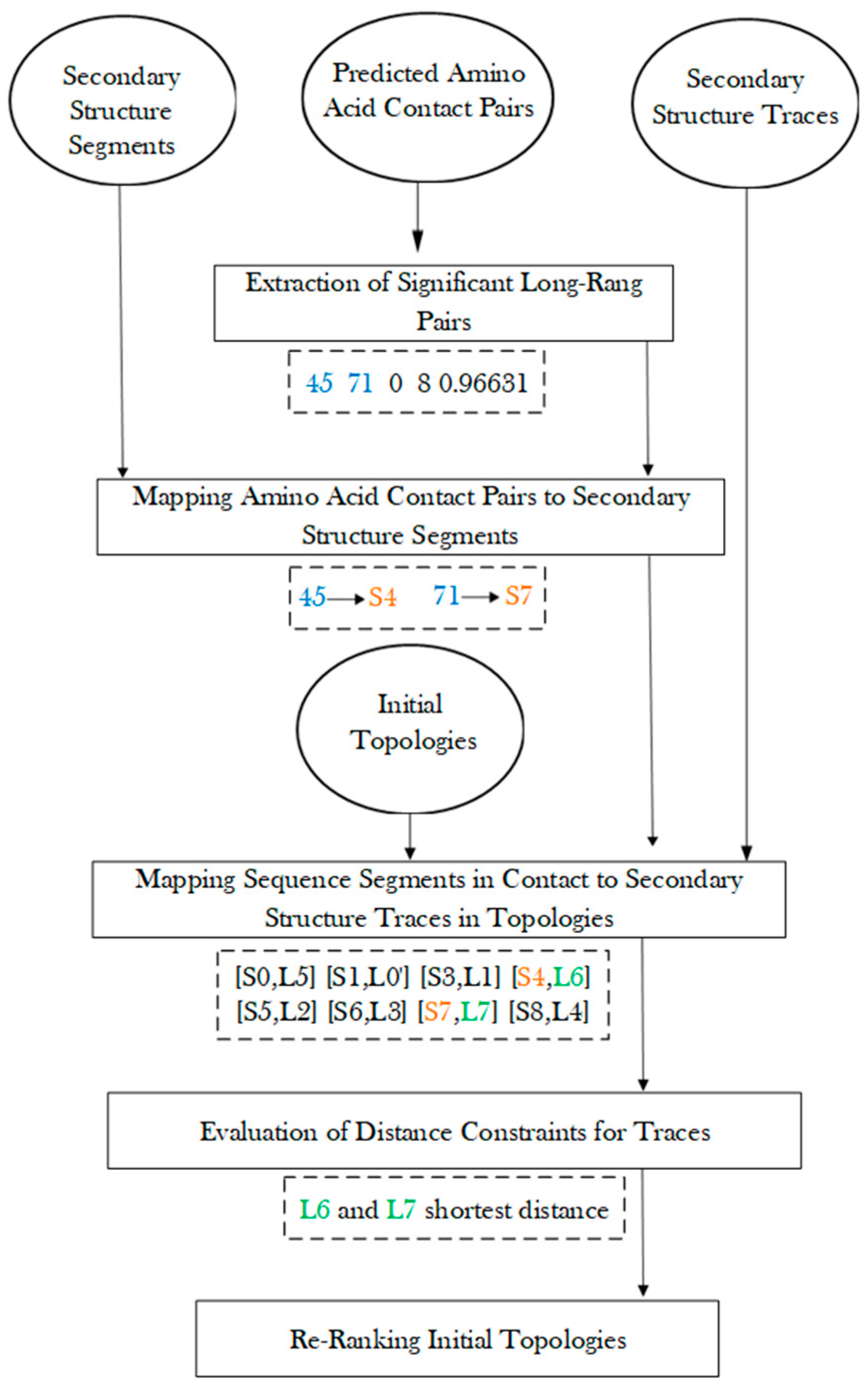Molecules 26 07049 g005
