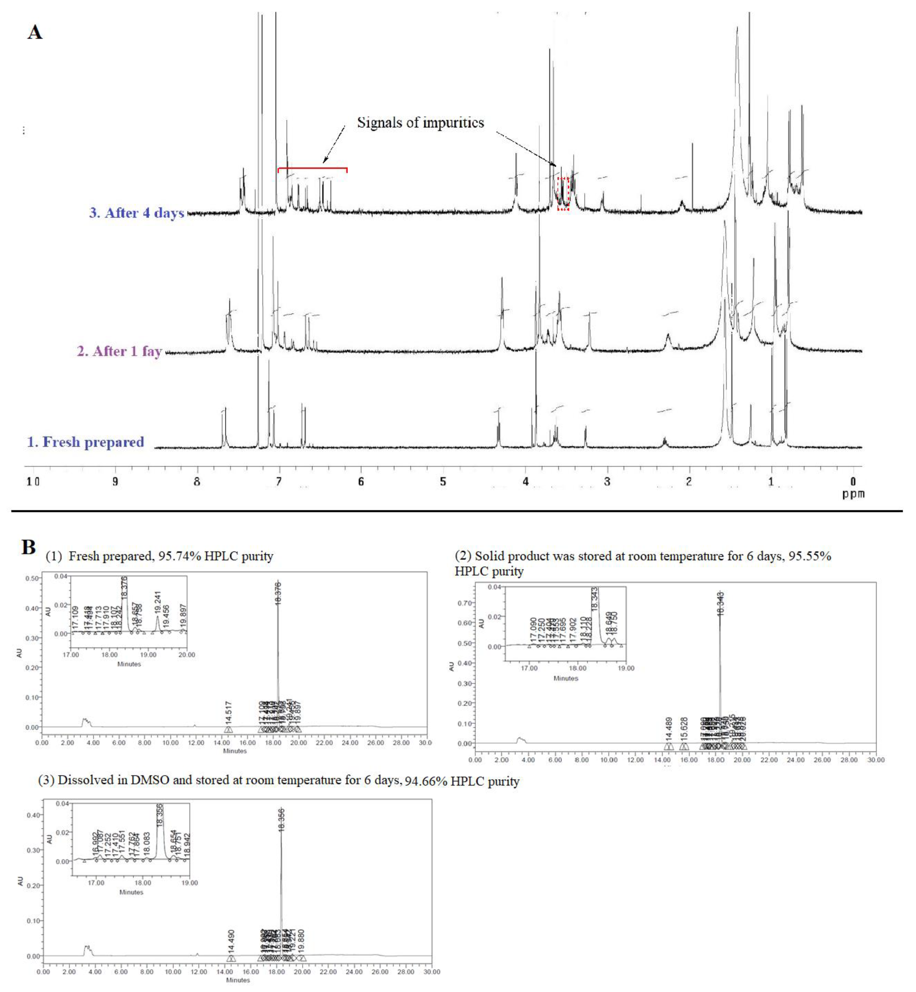 Molecules 26 07050 g002