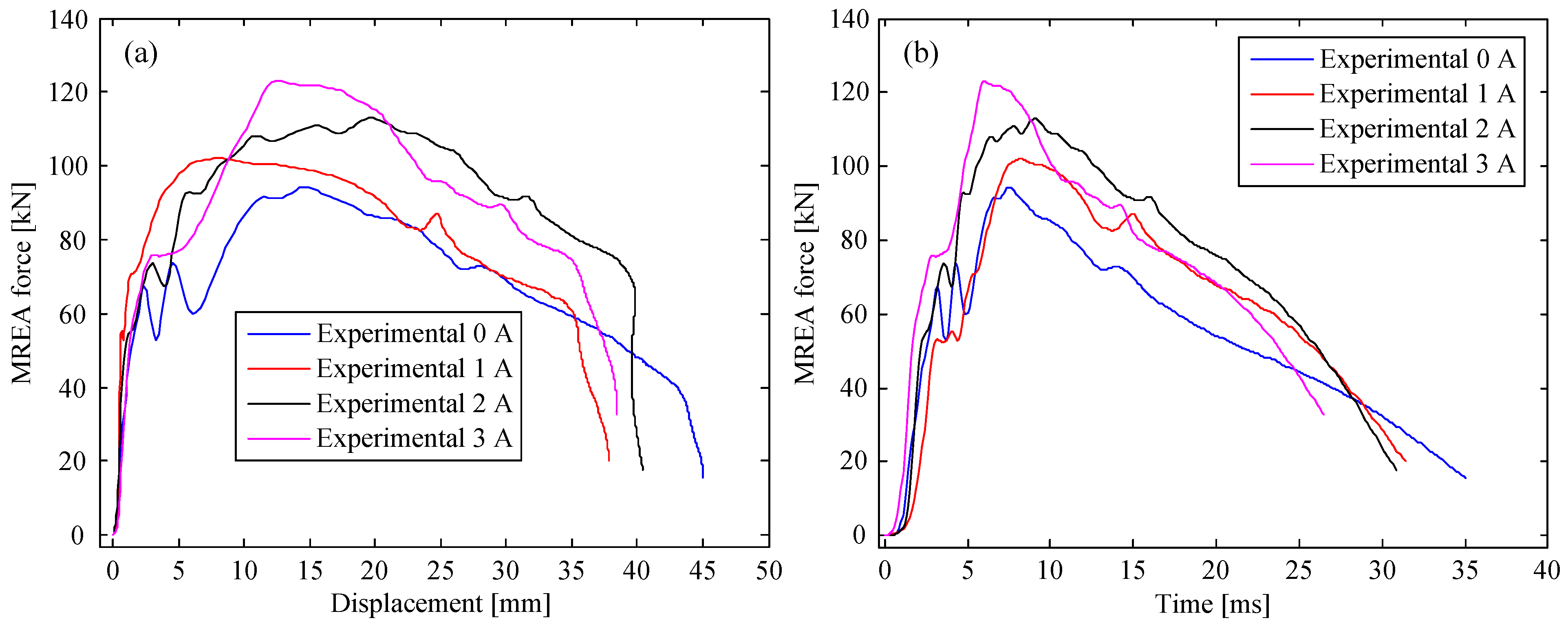Molecules 26 07059 g003 Molecules 26 07059 g003