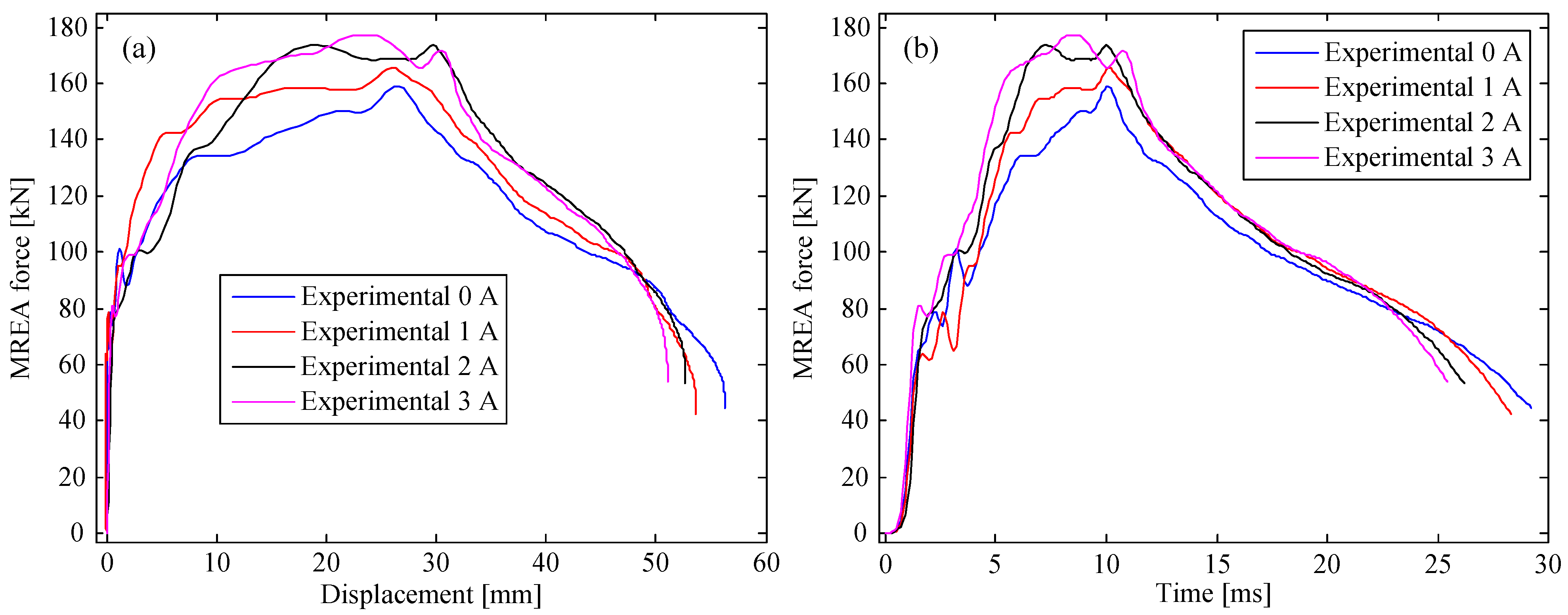 Molecules 26 07059 g005 Molecules 26 07059 g005