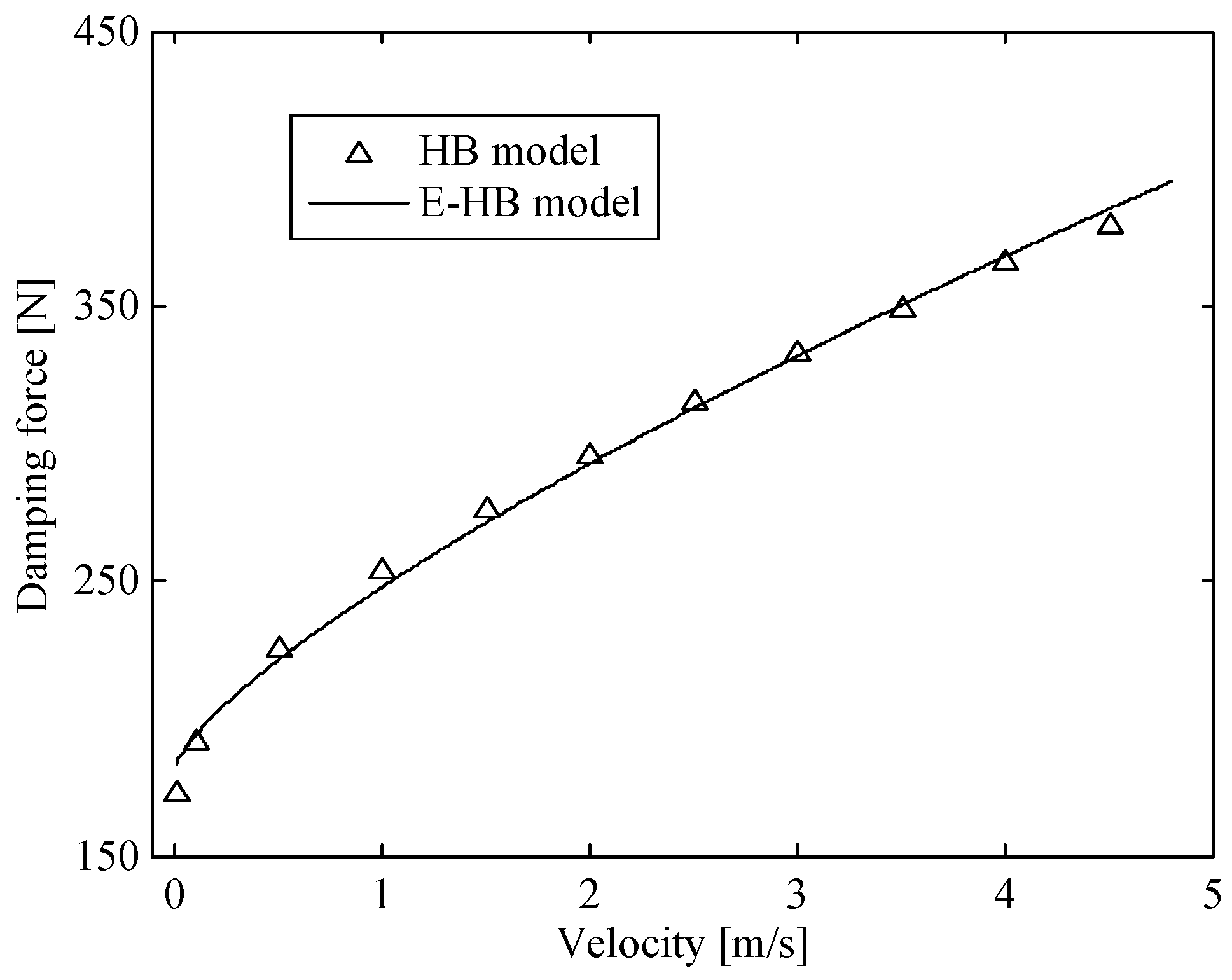 Molecules 26 07059 g006 Molecules 26 07059 g006