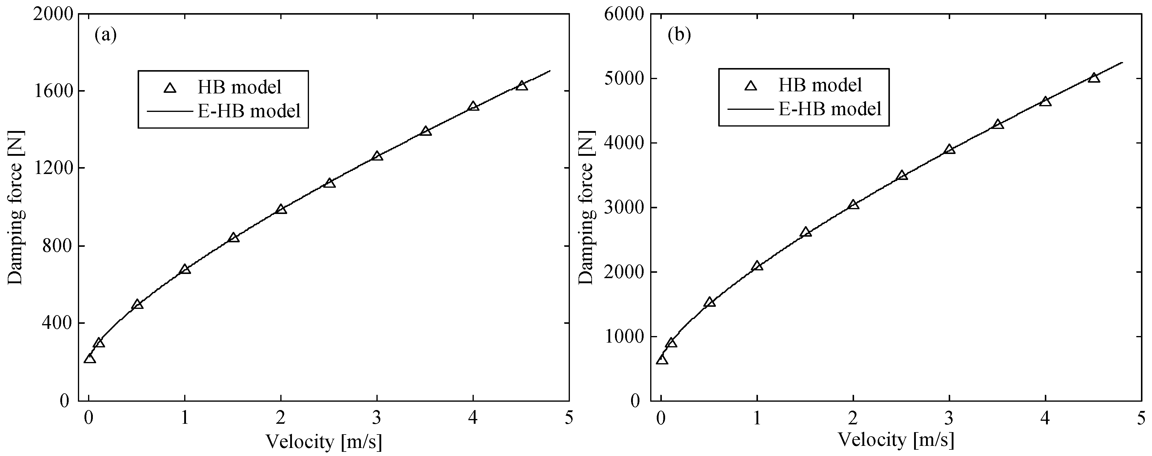 Molecules 26 07059 g007 Molecules 26 07059 g007