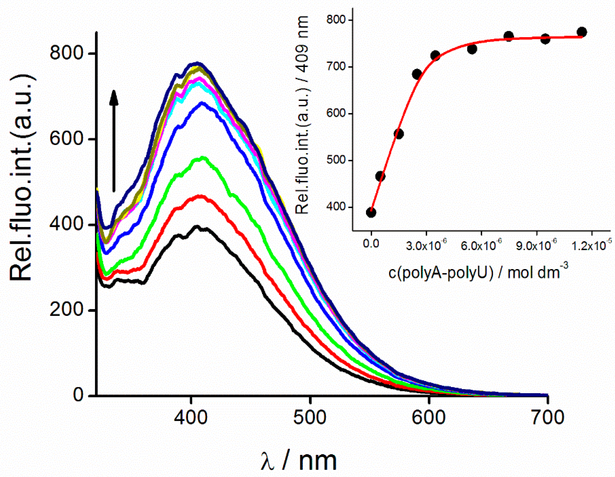 Molecules 26 07060 g004