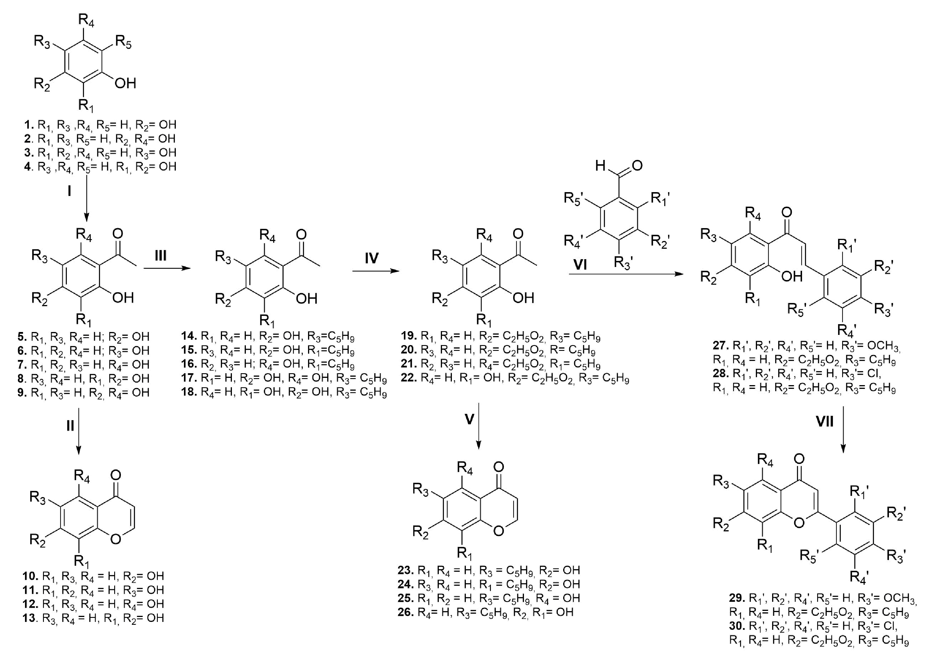 Molecules 26 07067 sch001