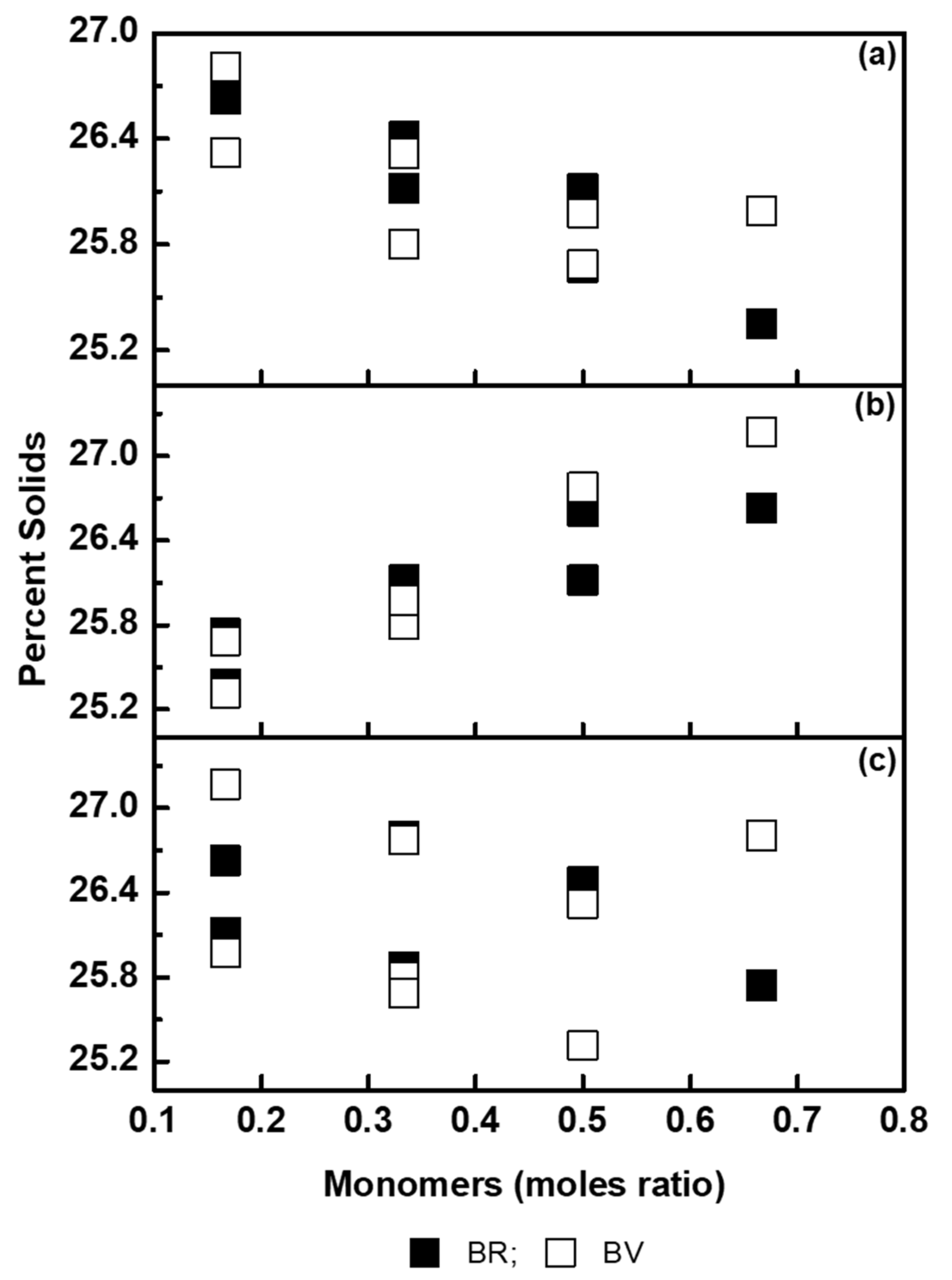 Molecules 26 07075 g004