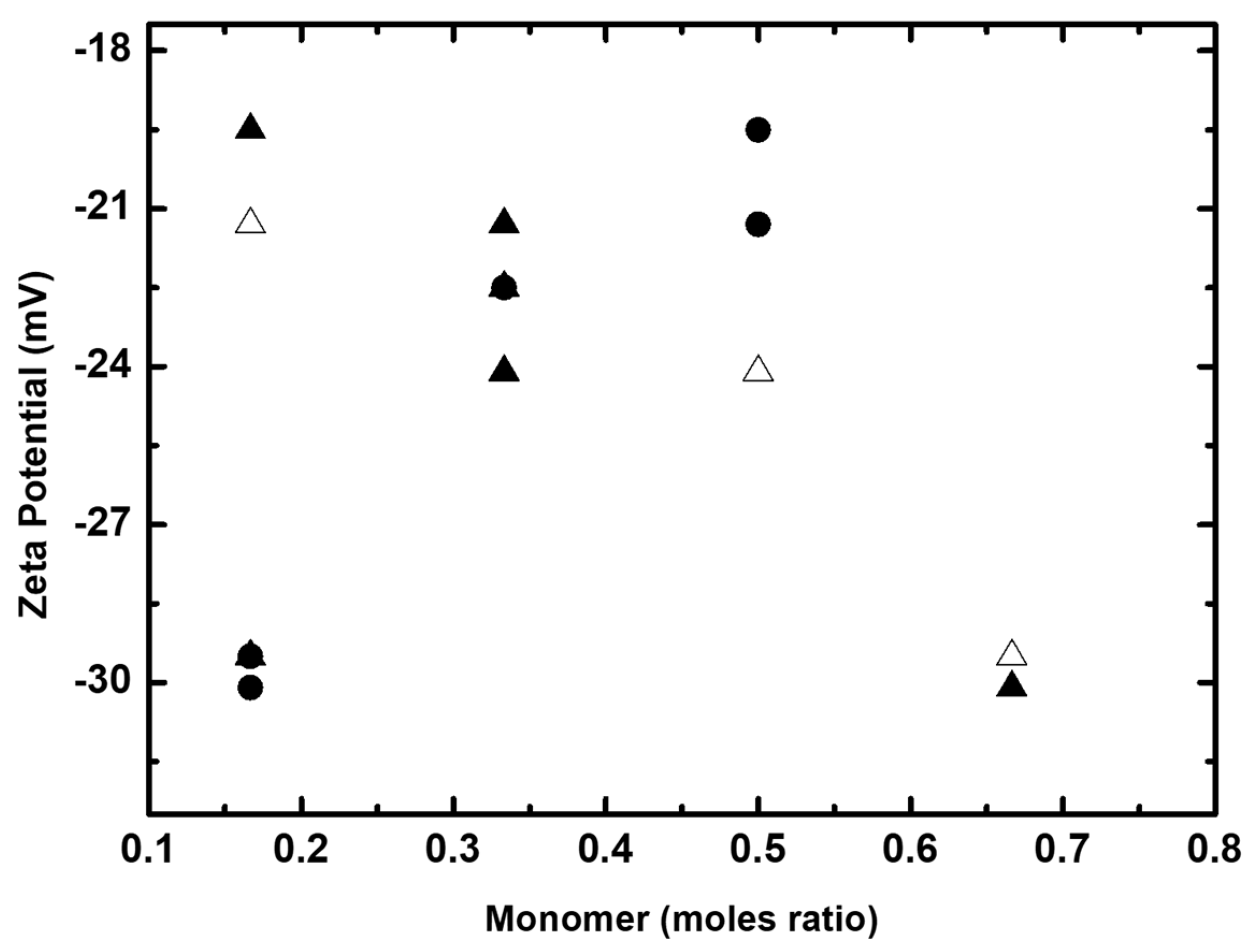 Molecules 26 07075 g012