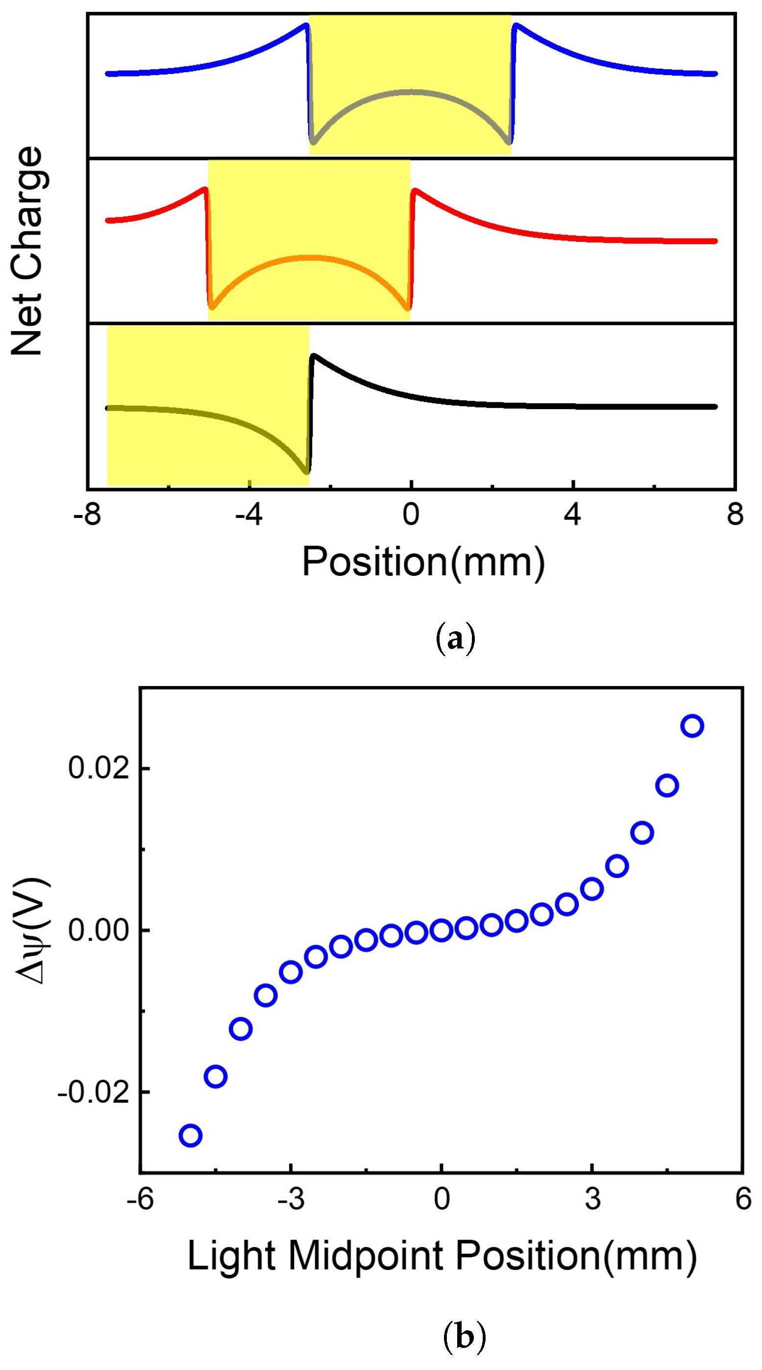 Molecules 26 07078 g003