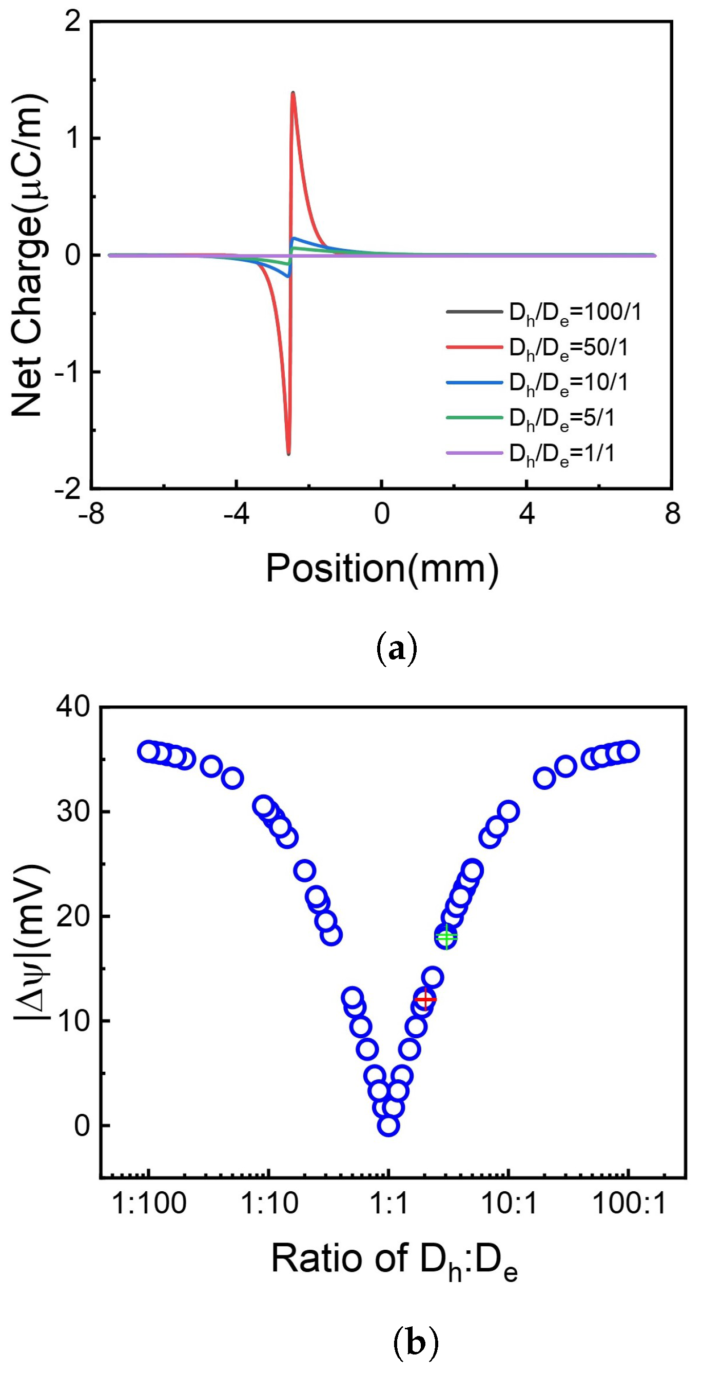 Molecules 26 07078 g006