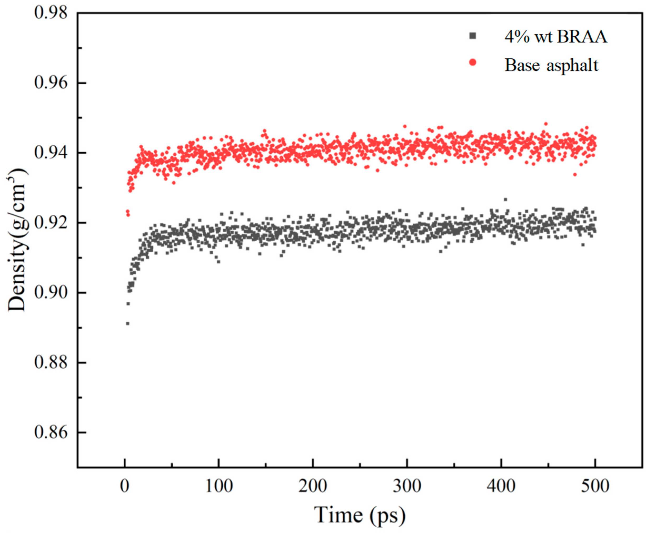 Molecules 26 07080 g005